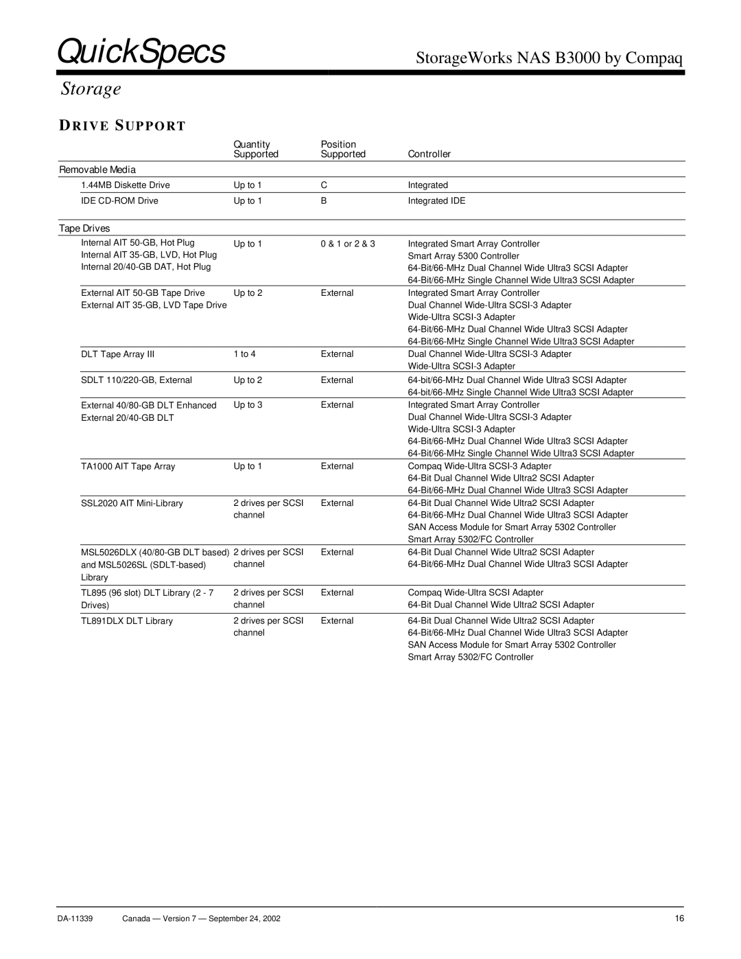 Compaq NAS B3000 manual Storage, Quantity Position Controller Supported Removable Media 