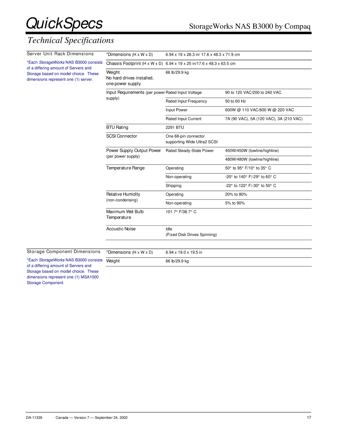 Compaq NAS B3000 manual Technical Specifications 