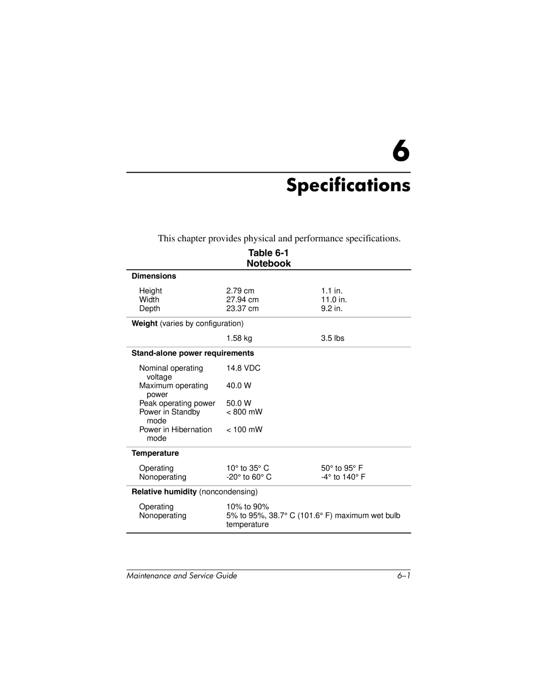 Compaq NC4000 manual Specifications 