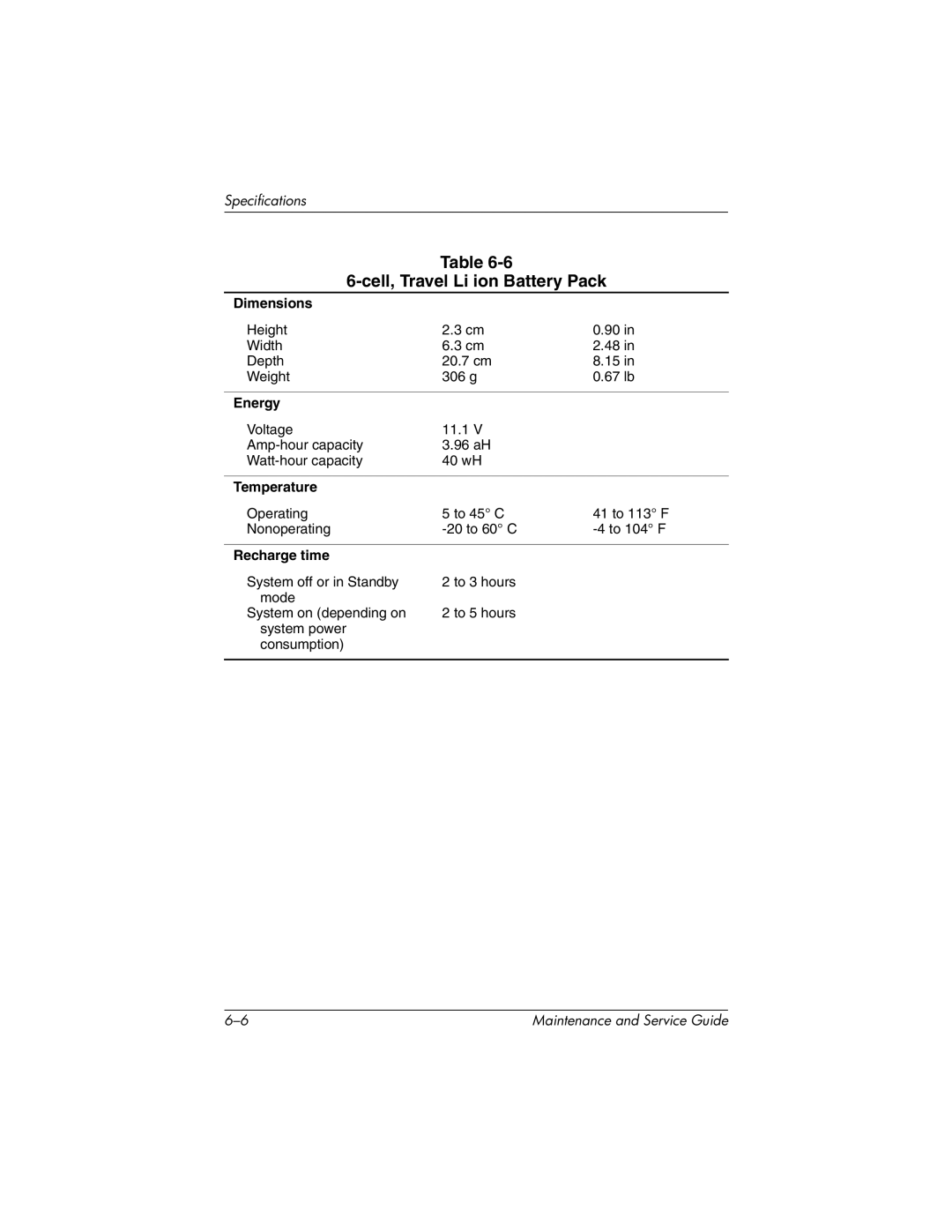 Compaq NC4000 manual Cell, Travel Li ion Battery Pack 