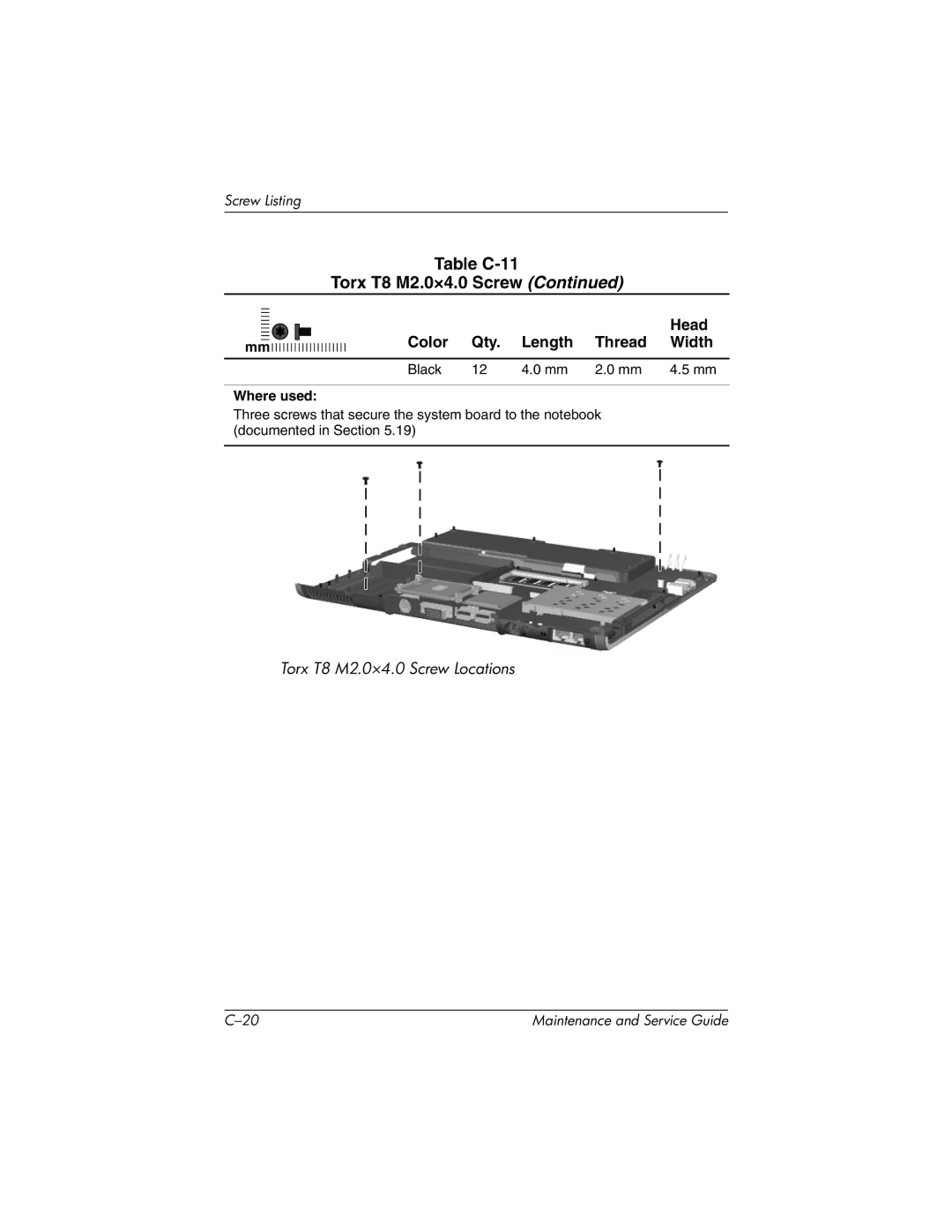 Compaq NC4000 manual Table C-11 Torx T8 M2.0×4.0 Screw 