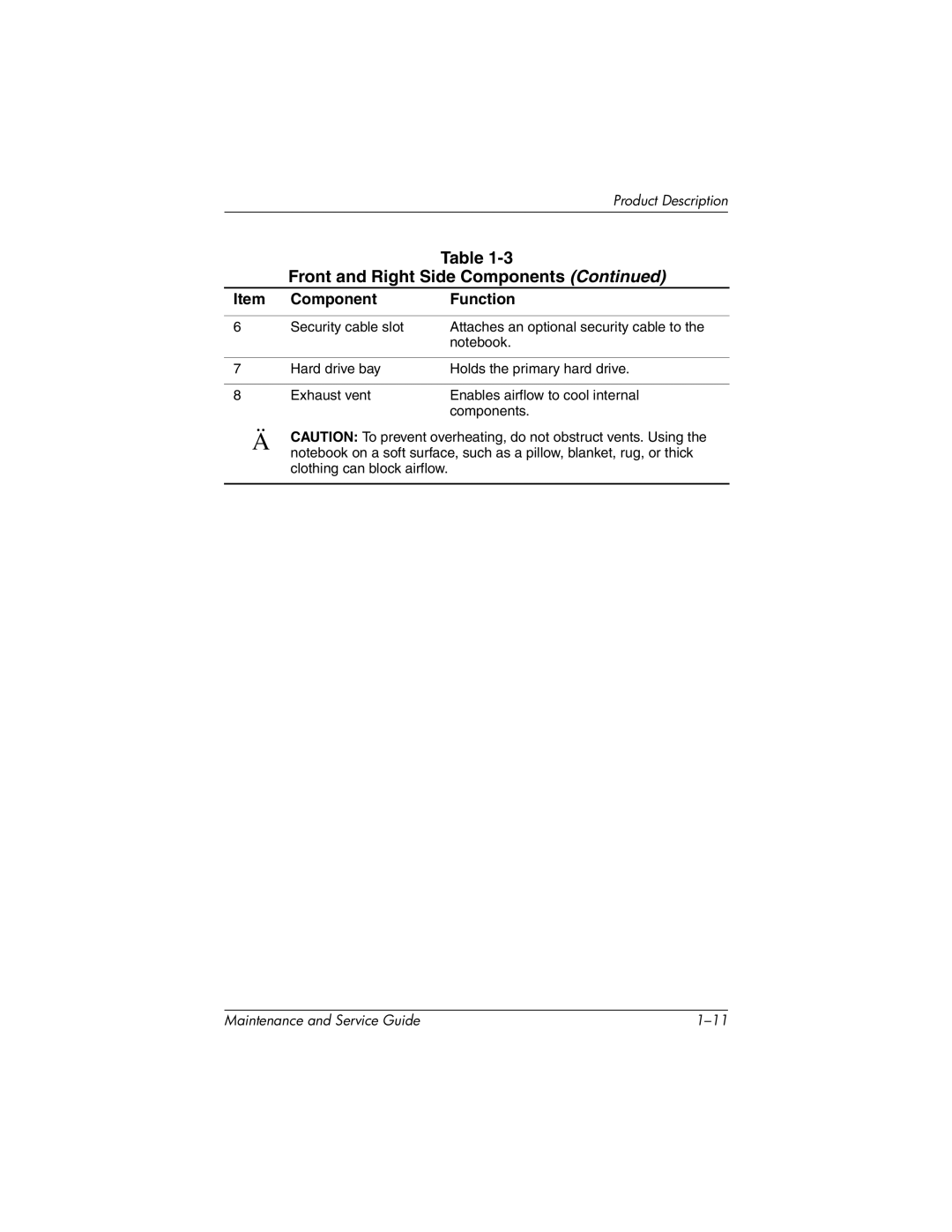 Compaq NC4000 manual Front and Right Side Components 