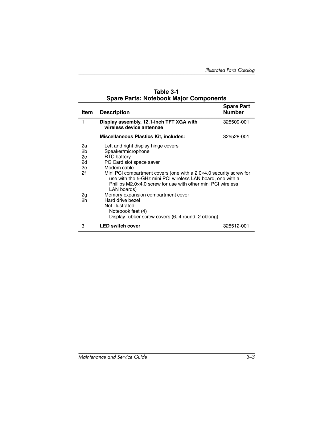 Compaq NC4000 manual Spare Parts Notebook Major Components, Description Number 