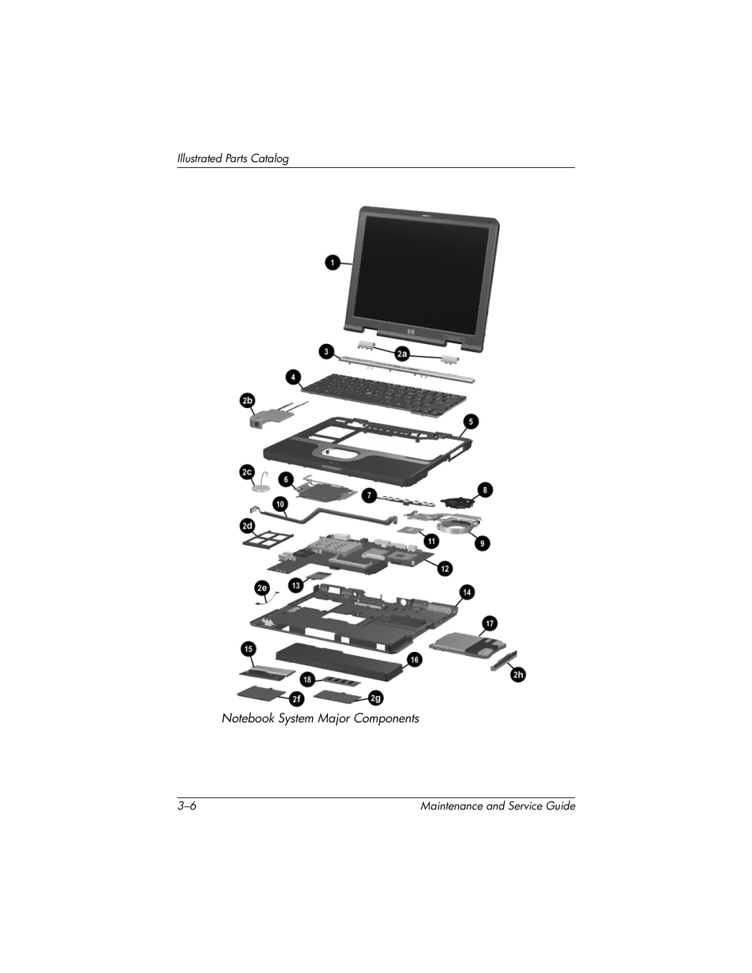 Compaq NC4000 manual Illustrated Parts Catalog 