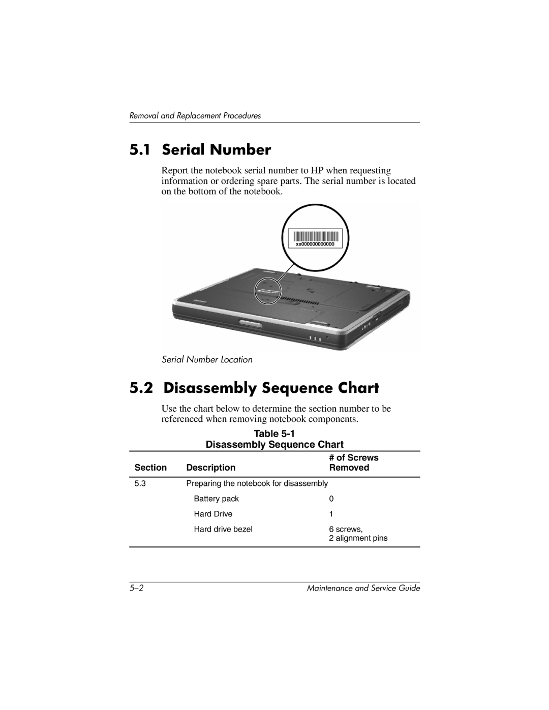 Compaq NC4000 manual Serial Number, Disassembly Sequence Chart, # of Screws, Section Description Removed 