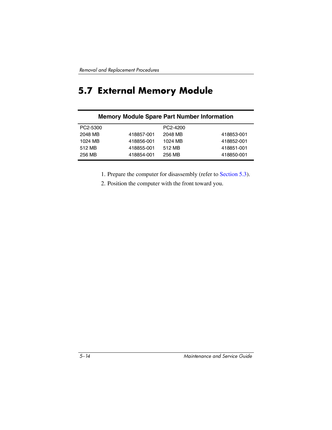 Compaq NC6400 manual External Memory Module, Memory Module Spare Part Number Information 