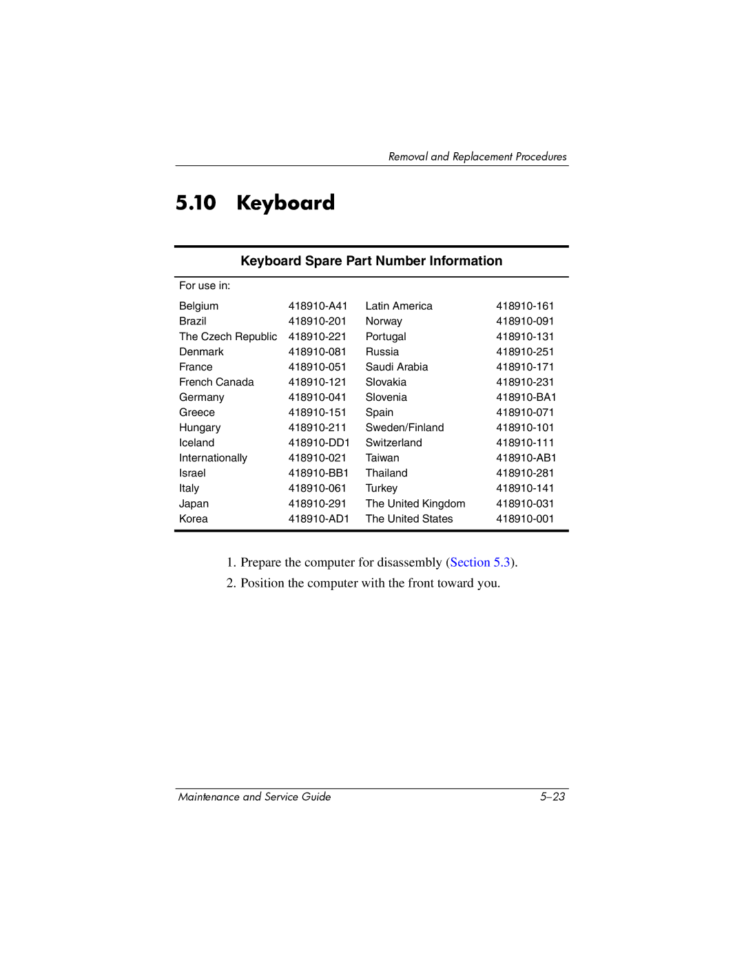 Compaq NC6400 manual Keyboard Spare Part Number Information 