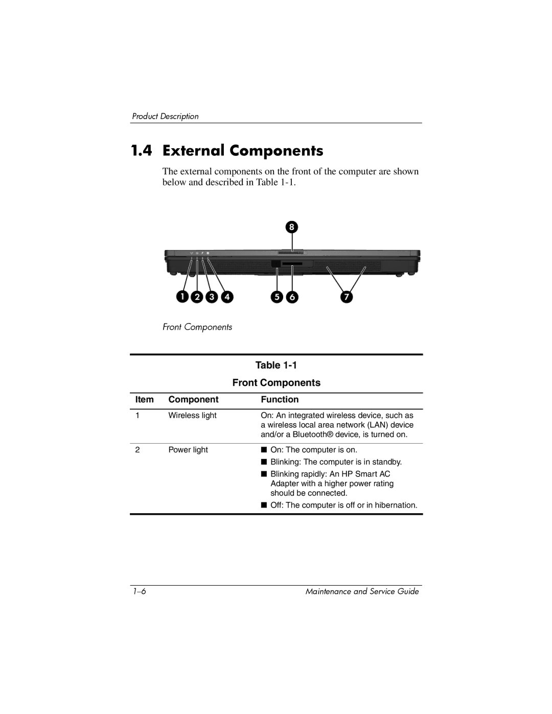 Compaq NC6400 manual External Components, Front Components 