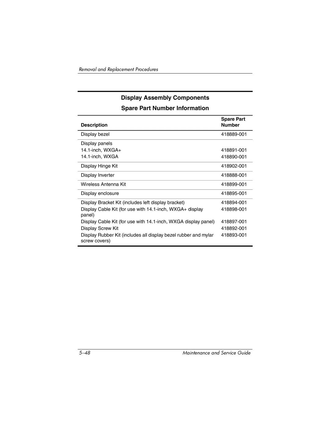 Compaq NC6400 manual Screw covers 