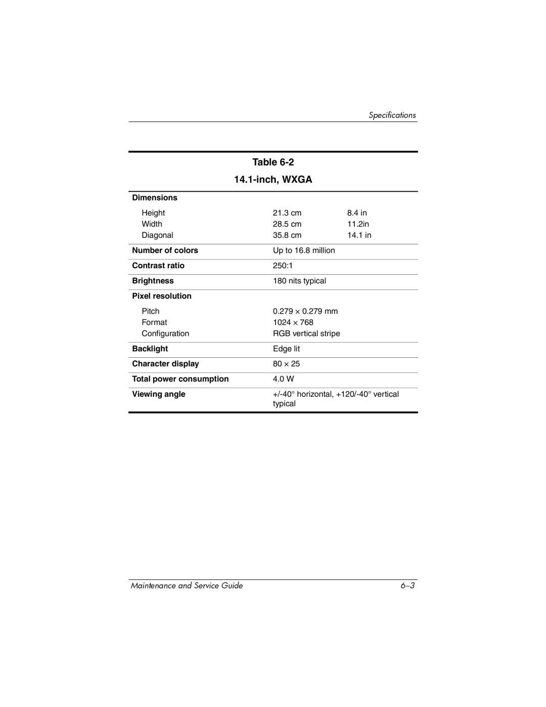 Compaq NC6400 manual Inch, Wxga 