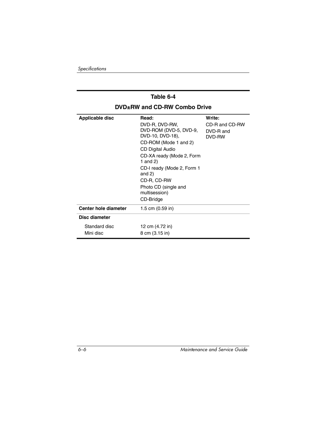 Compaq NC6400 manual DVD±RW and CD-RW Combo Drive, Applicable disc Read, Write, Center hole diameter, Disc diameter 