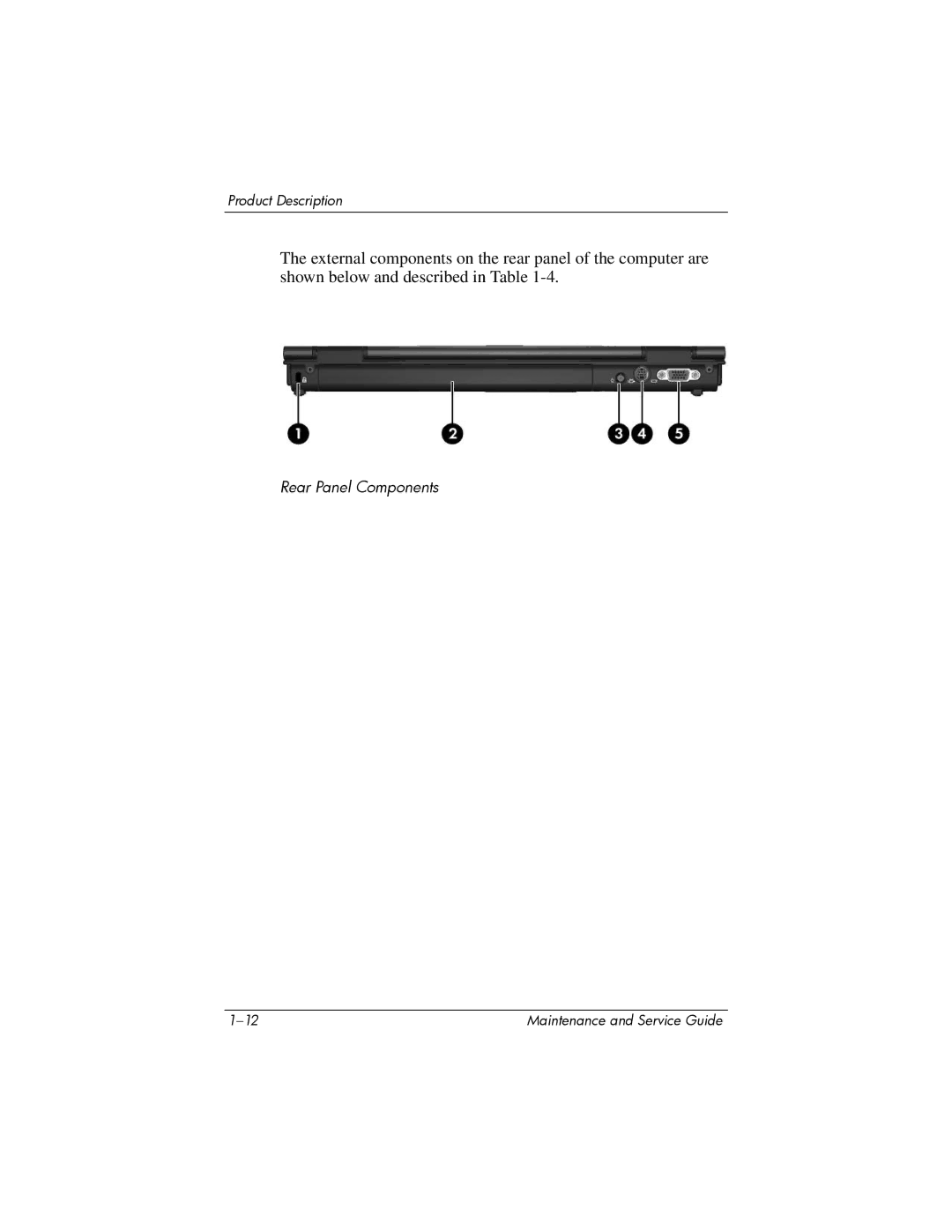 Compaq NC6400 manual Rear Panel Components 