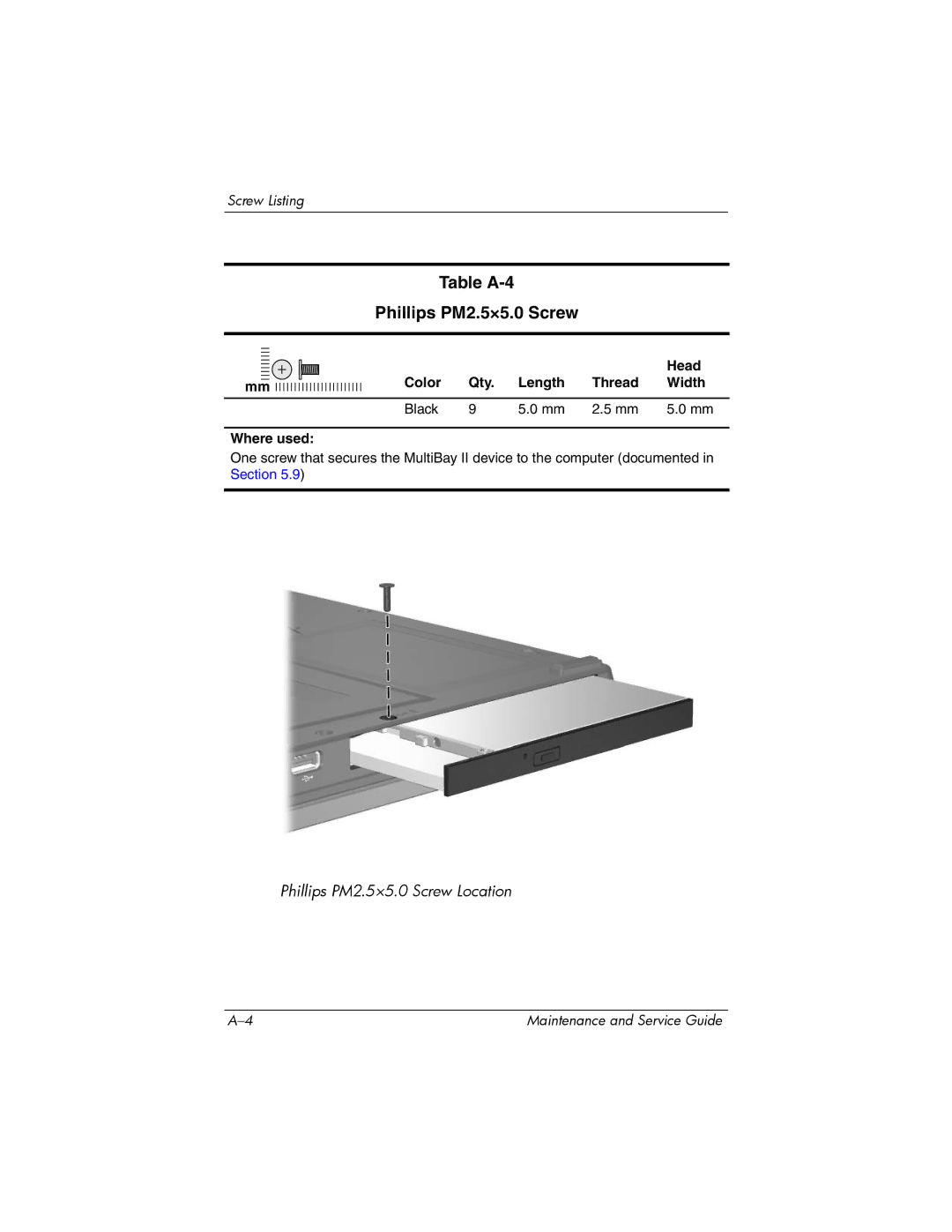 Compaq NC6400 manual Table A-4 Phillips PM2.5×5.0 Screw 