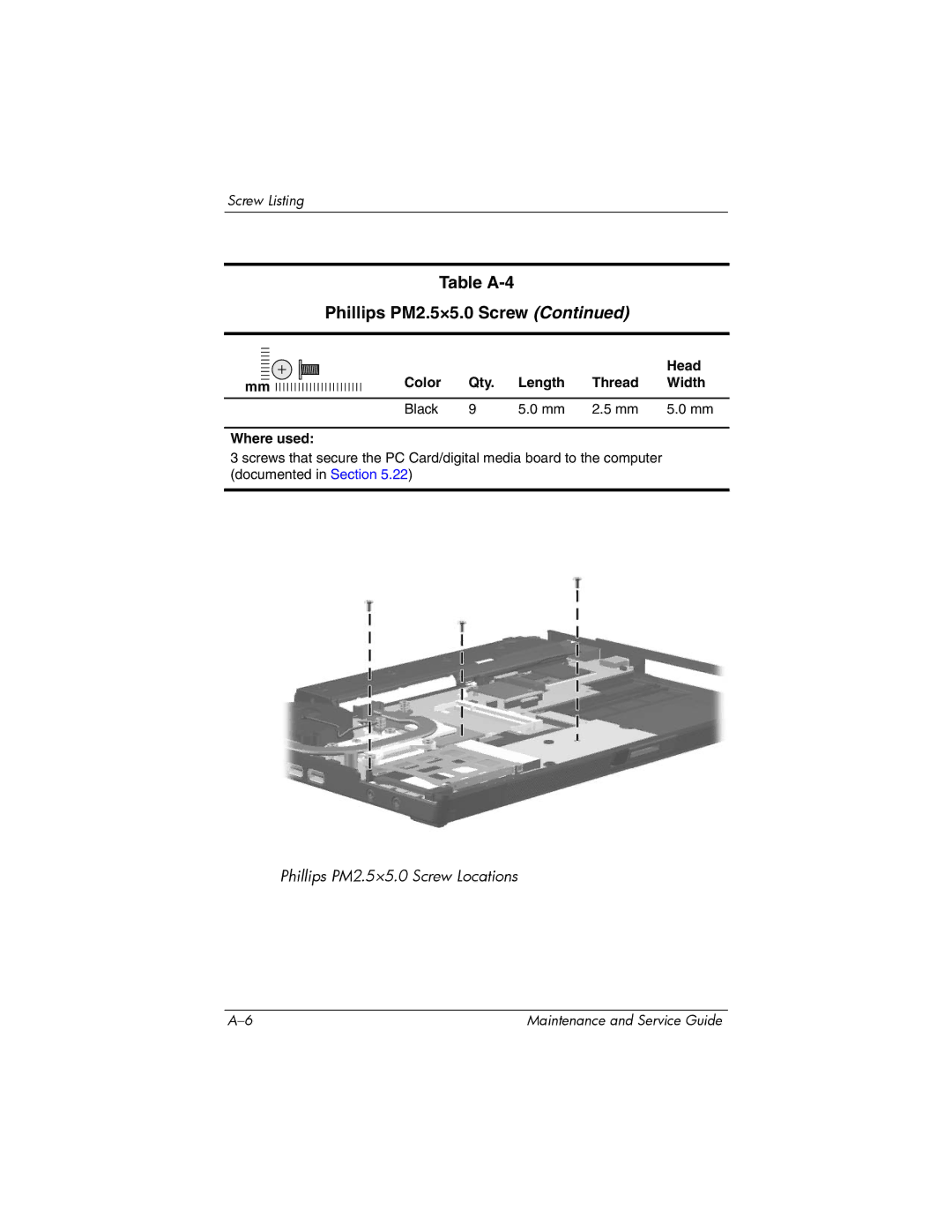 Compaq NC6400 manual Table A-4 Phillips PM2.5×5.0 Screw 