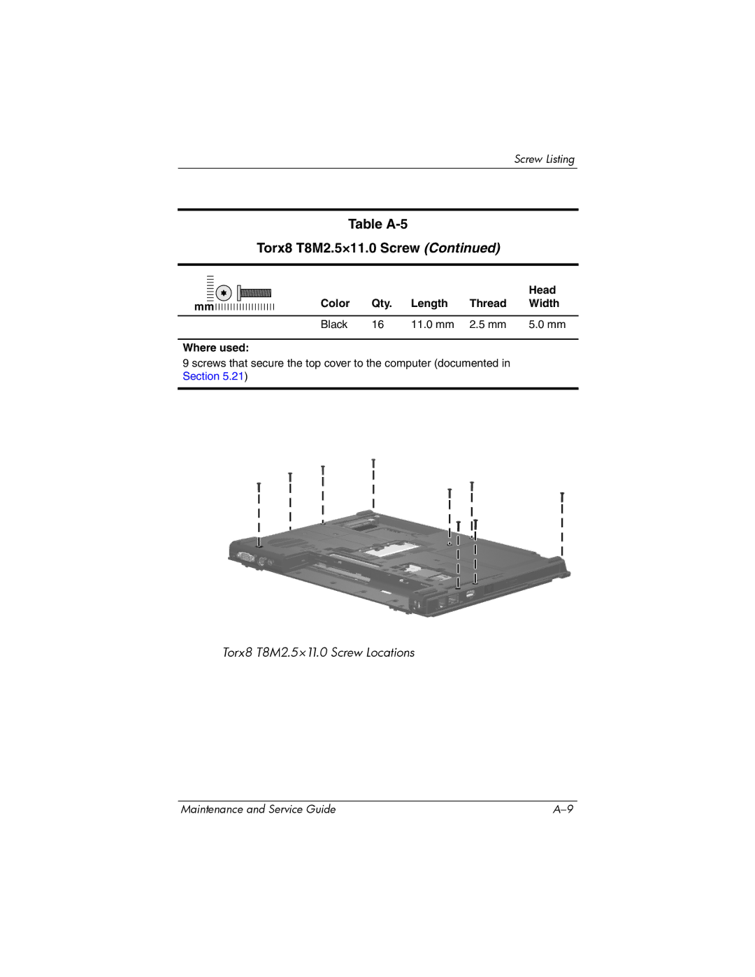 Compaq NC6400 manual Table A-5 Torx8 T8M2.5×11.0 Screw 