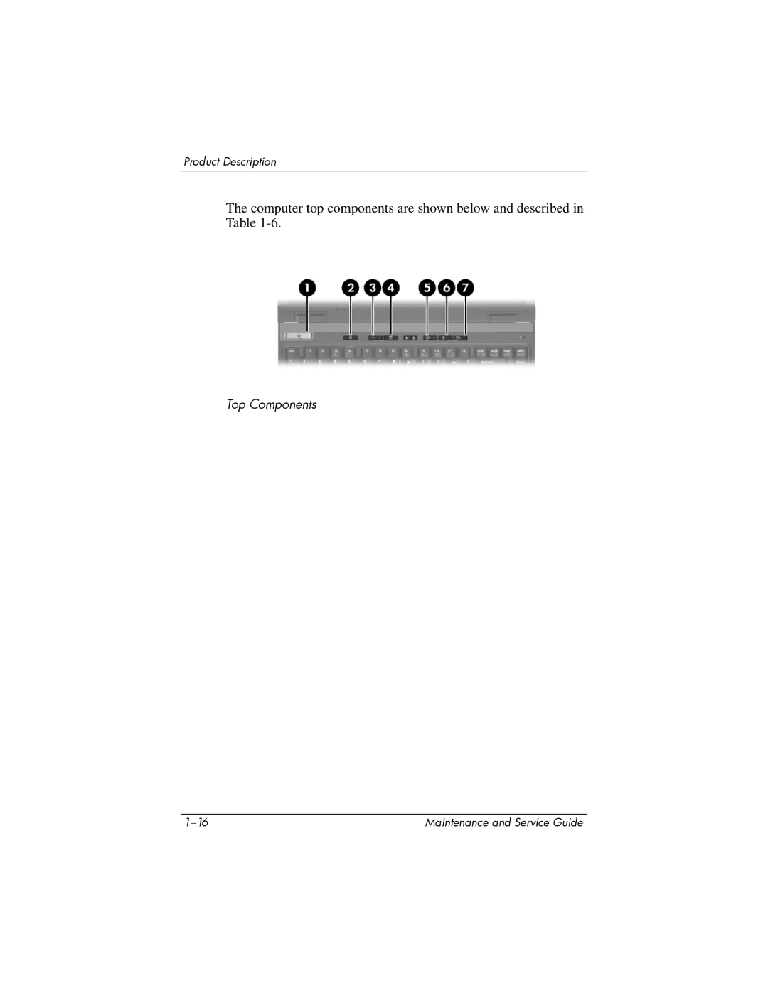 Compaq NC6400 manual Top Components 