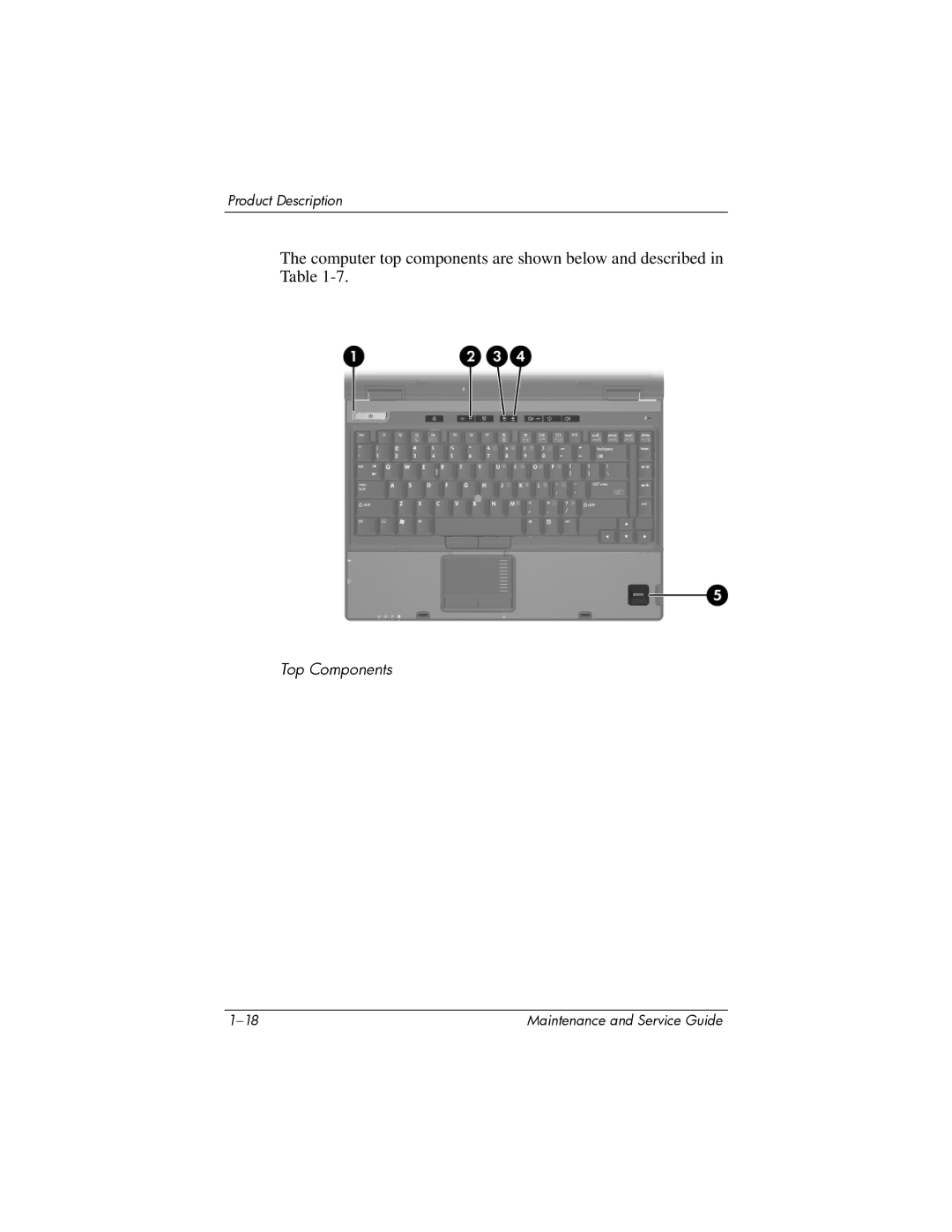 Compaq NC6400 manual Top Components 