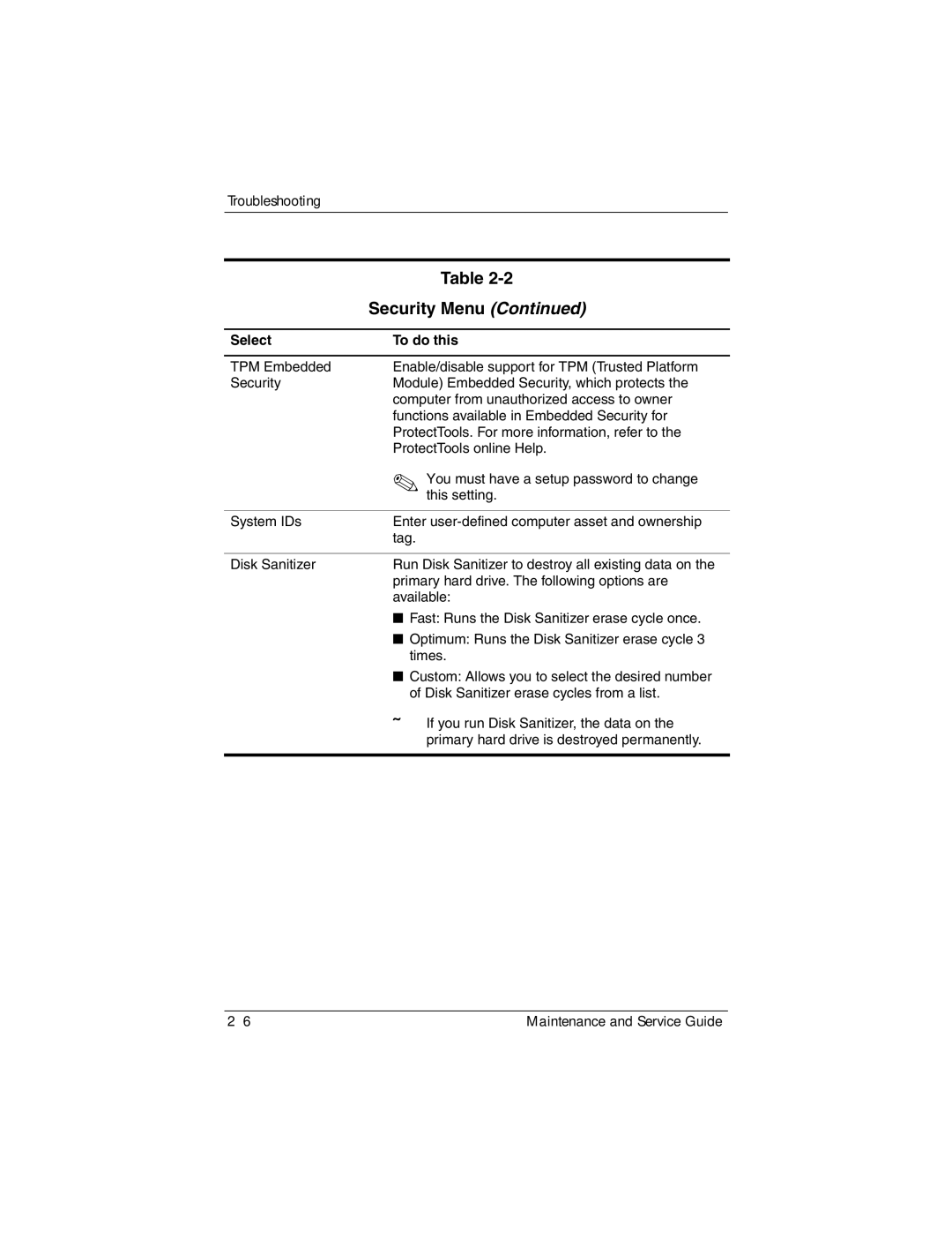 Compaq NC6400 manual Security Menu 