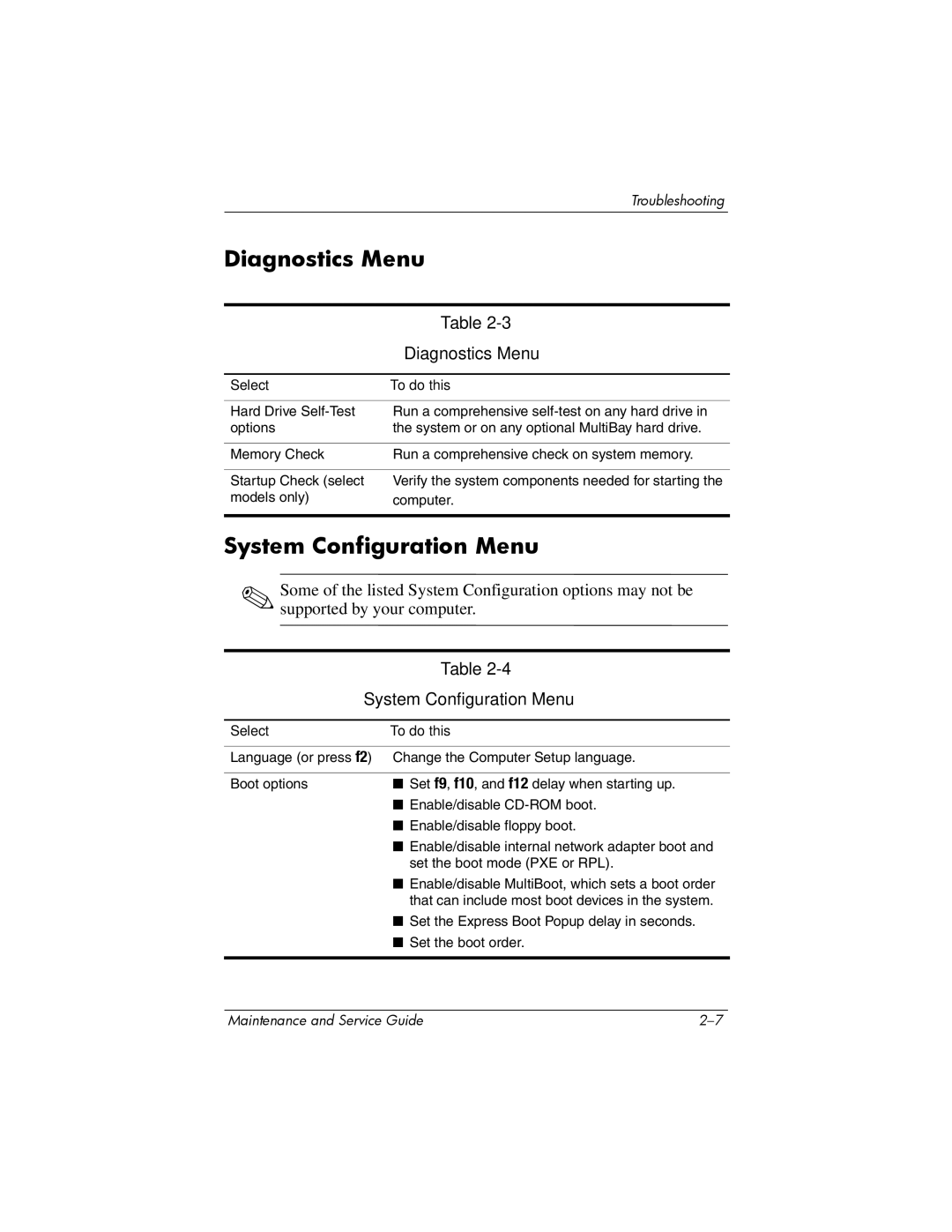 Compaq NC6400 manual Diagnostics Menu, System Configuration Menu 