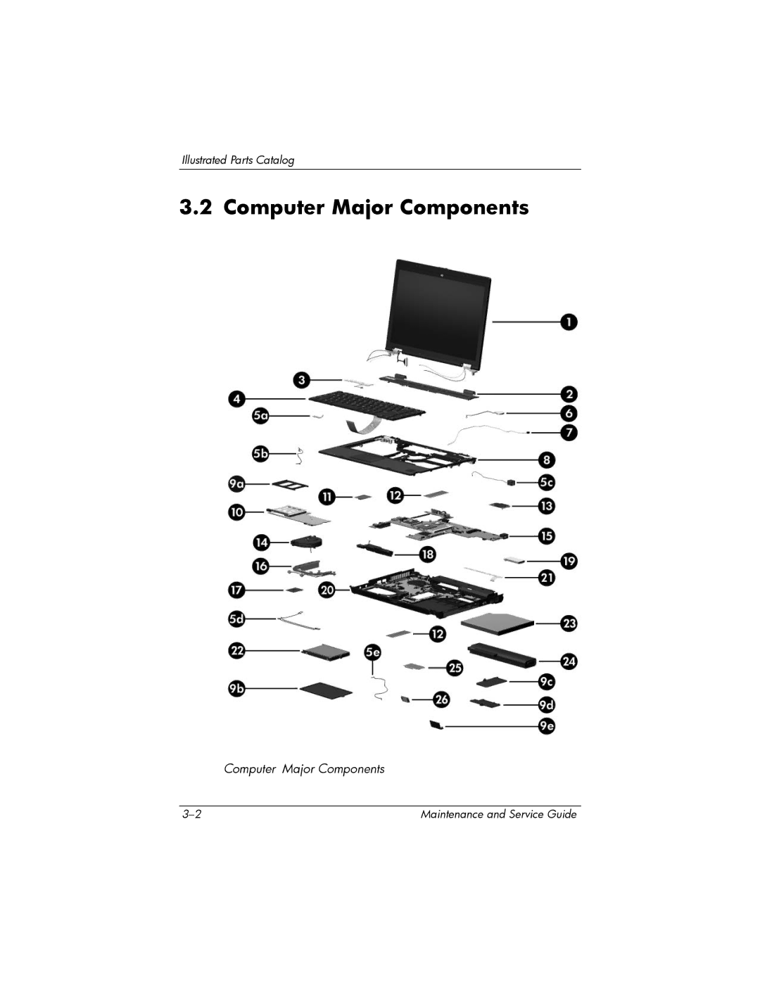 Compaq NC6400 manual Computer Major Components 