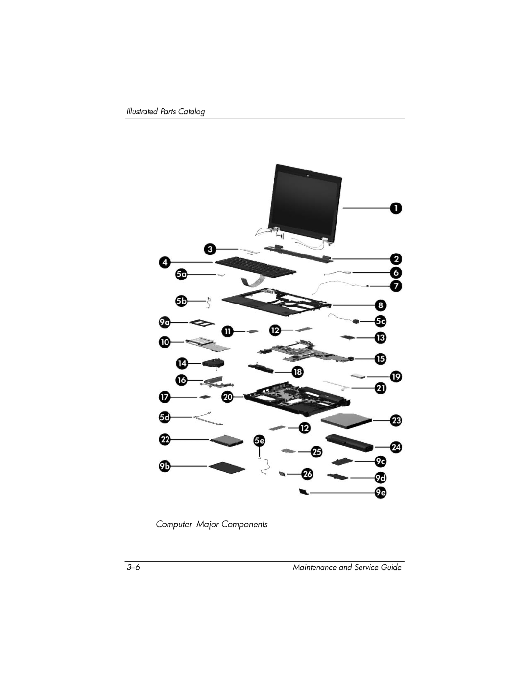 Compaq NC6400 manual Computer Major Components 