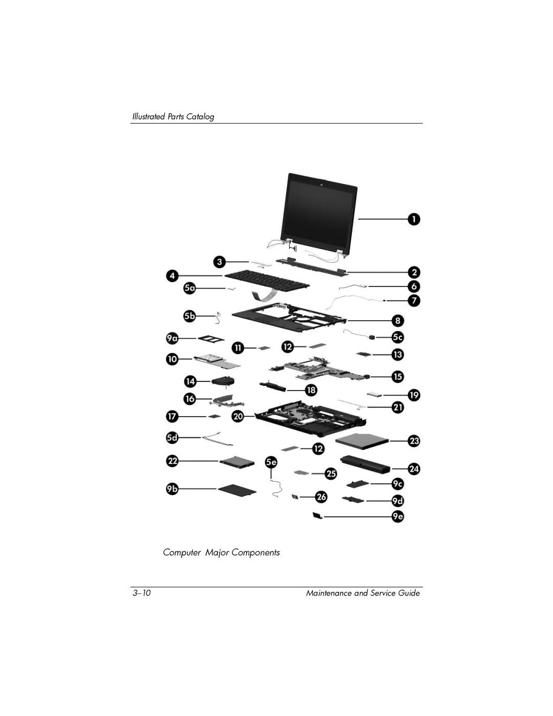 Compaq NC6400 manual Computer Major Components 