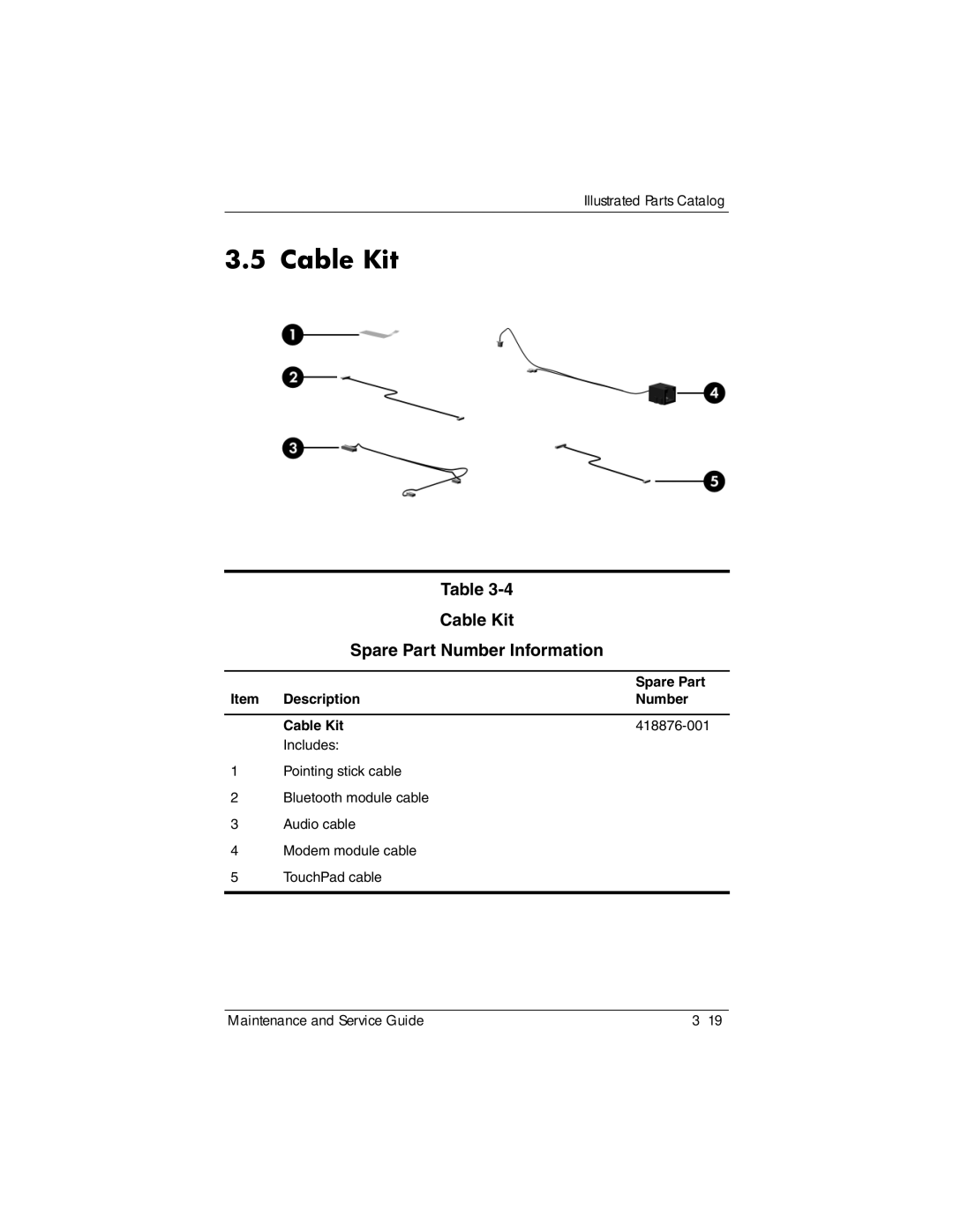 Compaq NC6400 manual Cable Kit Spare Part Number Information 