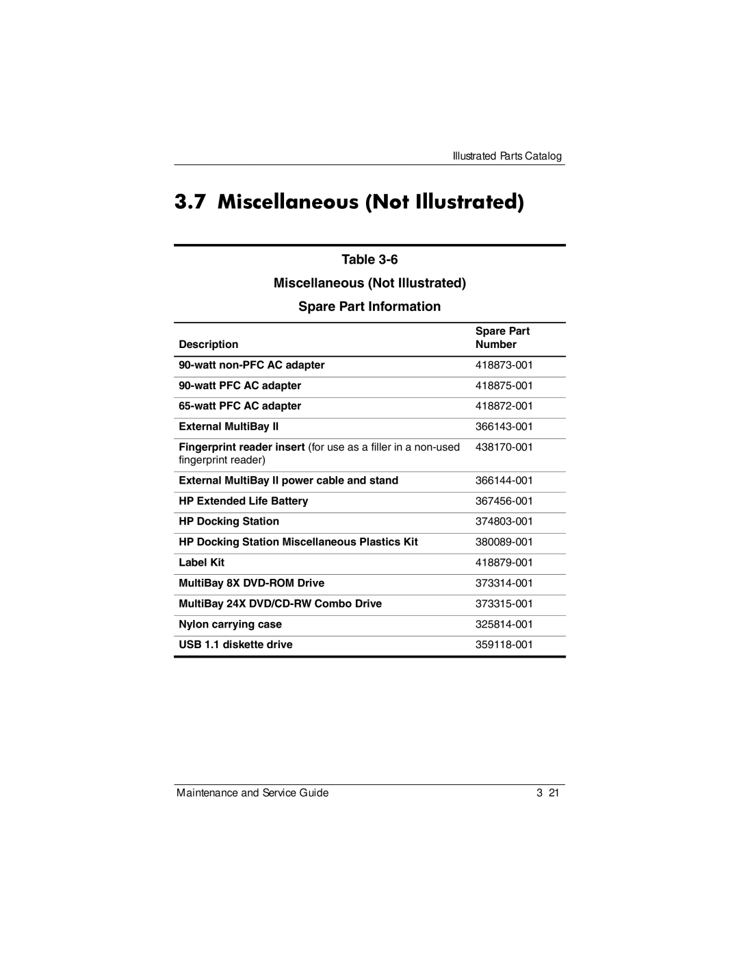 Compaq NC6400 manual Miscellaneous Not Illustrated Spare Part Information 