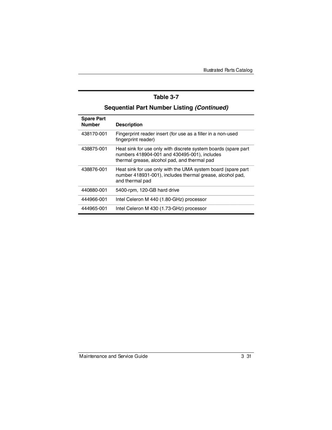 Compaq NC6400 manual Sequential Part Number Listing 