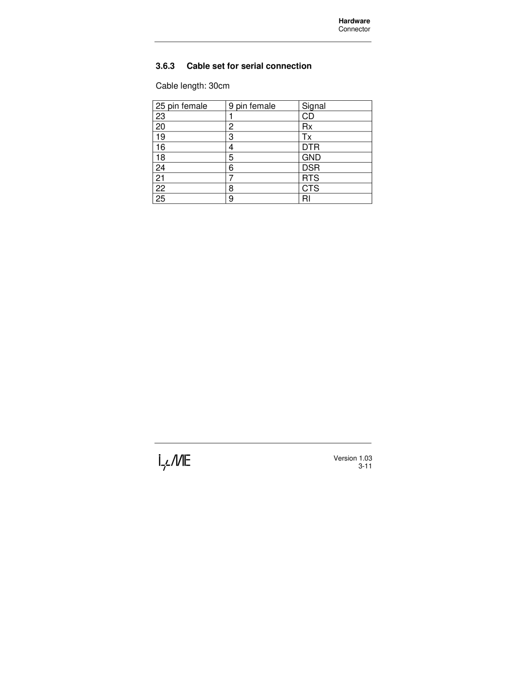 Compaq NetPorty II manual Cable set for serial connection 