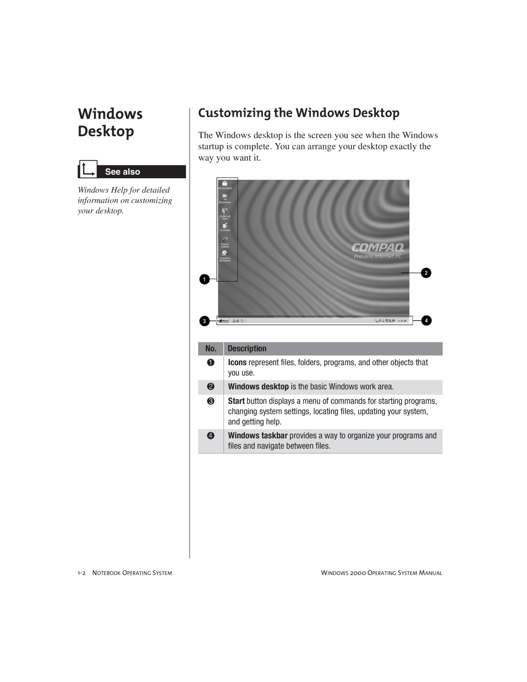 Compaq Notebook PC manual Customizing the Windows Desktop 