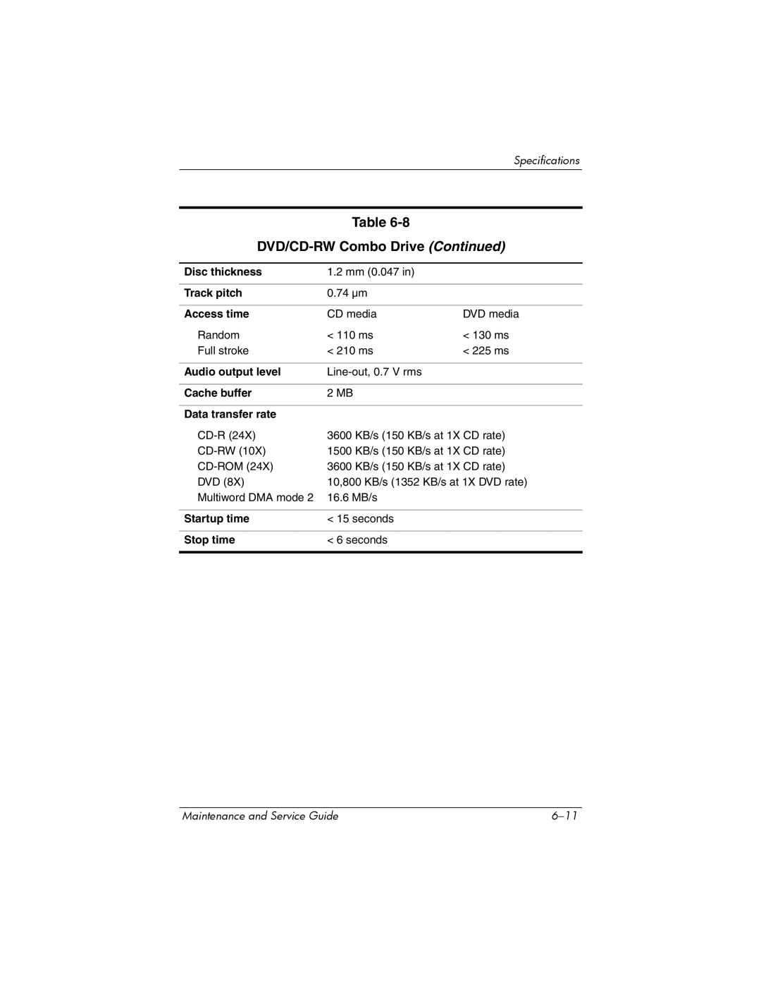 Compaq NW8240, NX8220, NC8230 manual Cache buffer Data transfer rate 