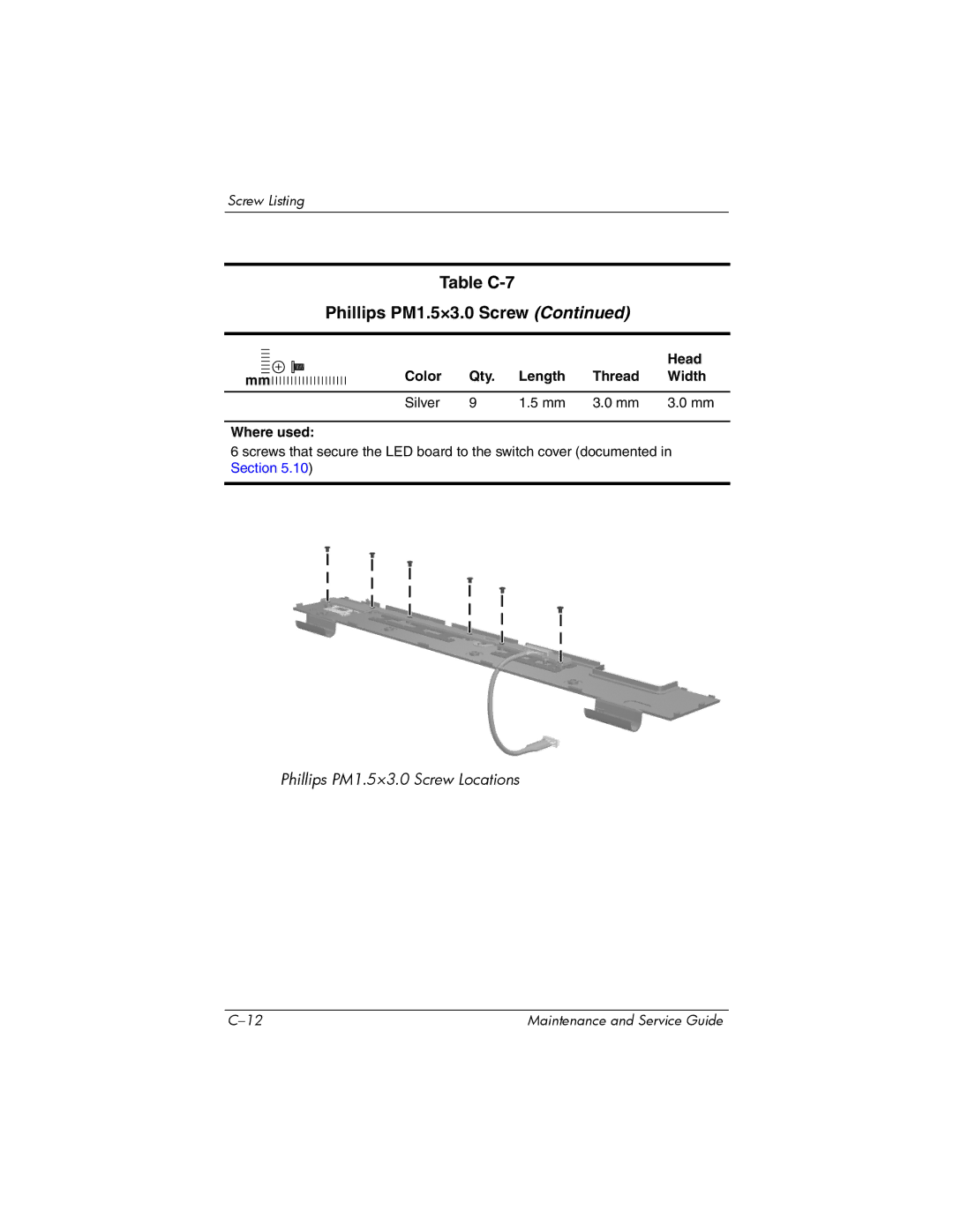 Compaq NW8240, NX8220, NC8230 manual Table C-7 Phillips PM1.5×3.0 Screw 