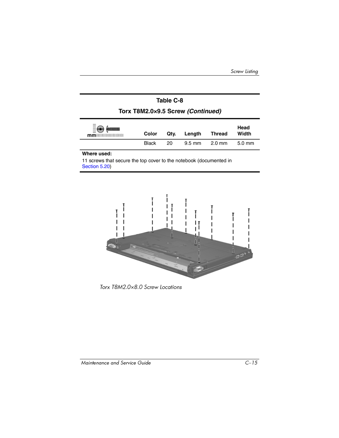 Compaq NW8240, NX8220, NC8230 manual Torx T8M2.0×8.0 Screw Locations 