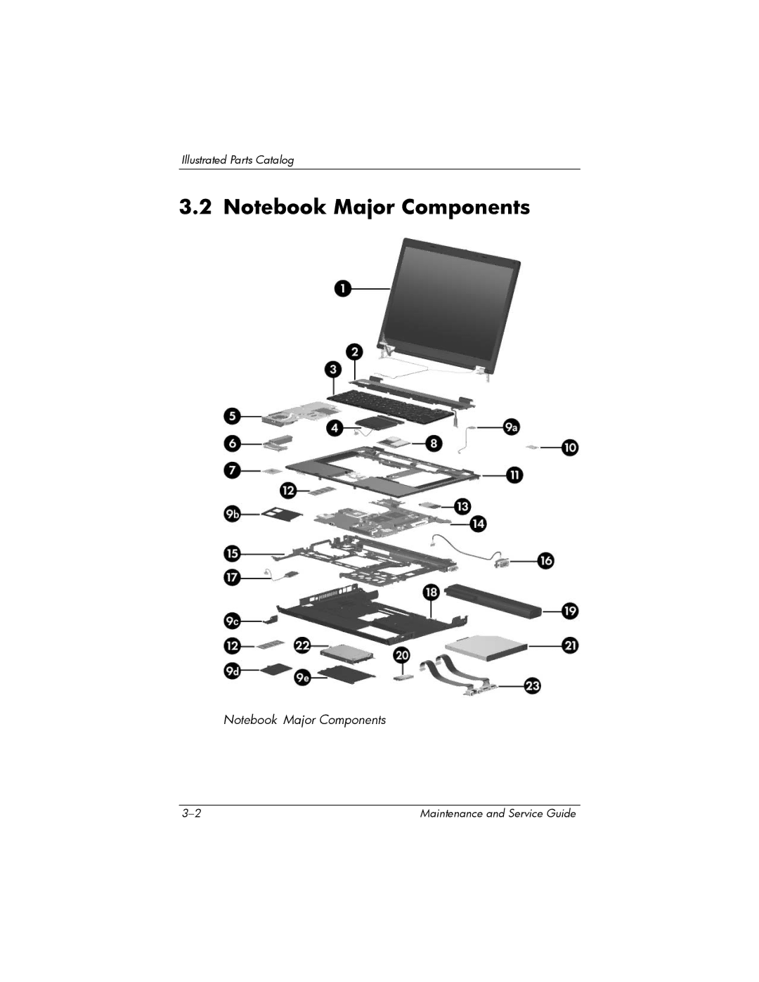 Compaq NW8240, NX8220, NC8230 manual Illustrated Parts Catalog 