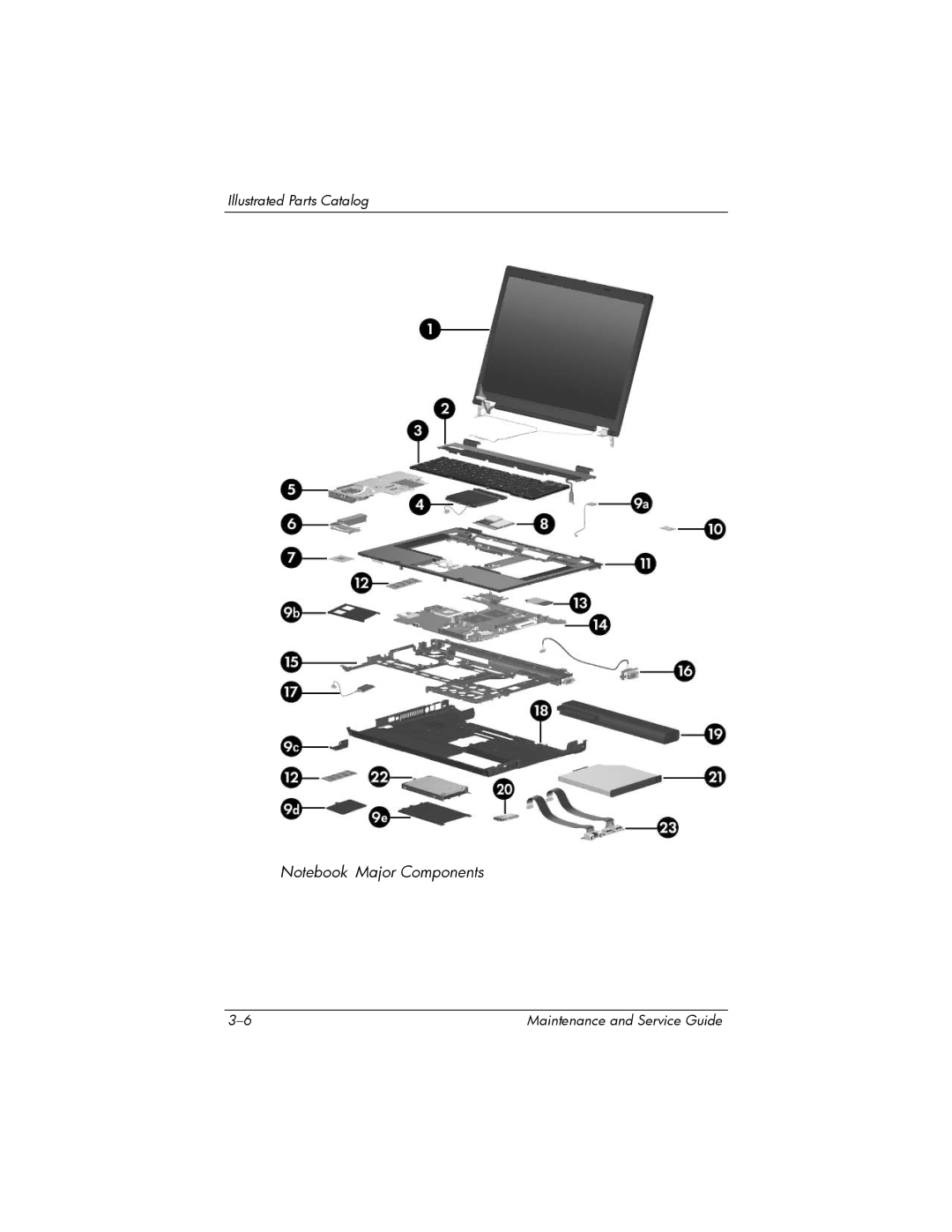 Compaq NX8220, NW8240, NC8230 manual Illustrated Parts Catalog 