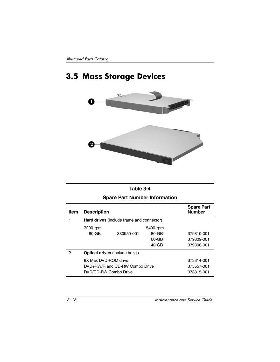 Compaq NC8230, NW8240, NX8220 manual Mass Storage Devices, Spare Part Number Information, Optical drives include bezel 