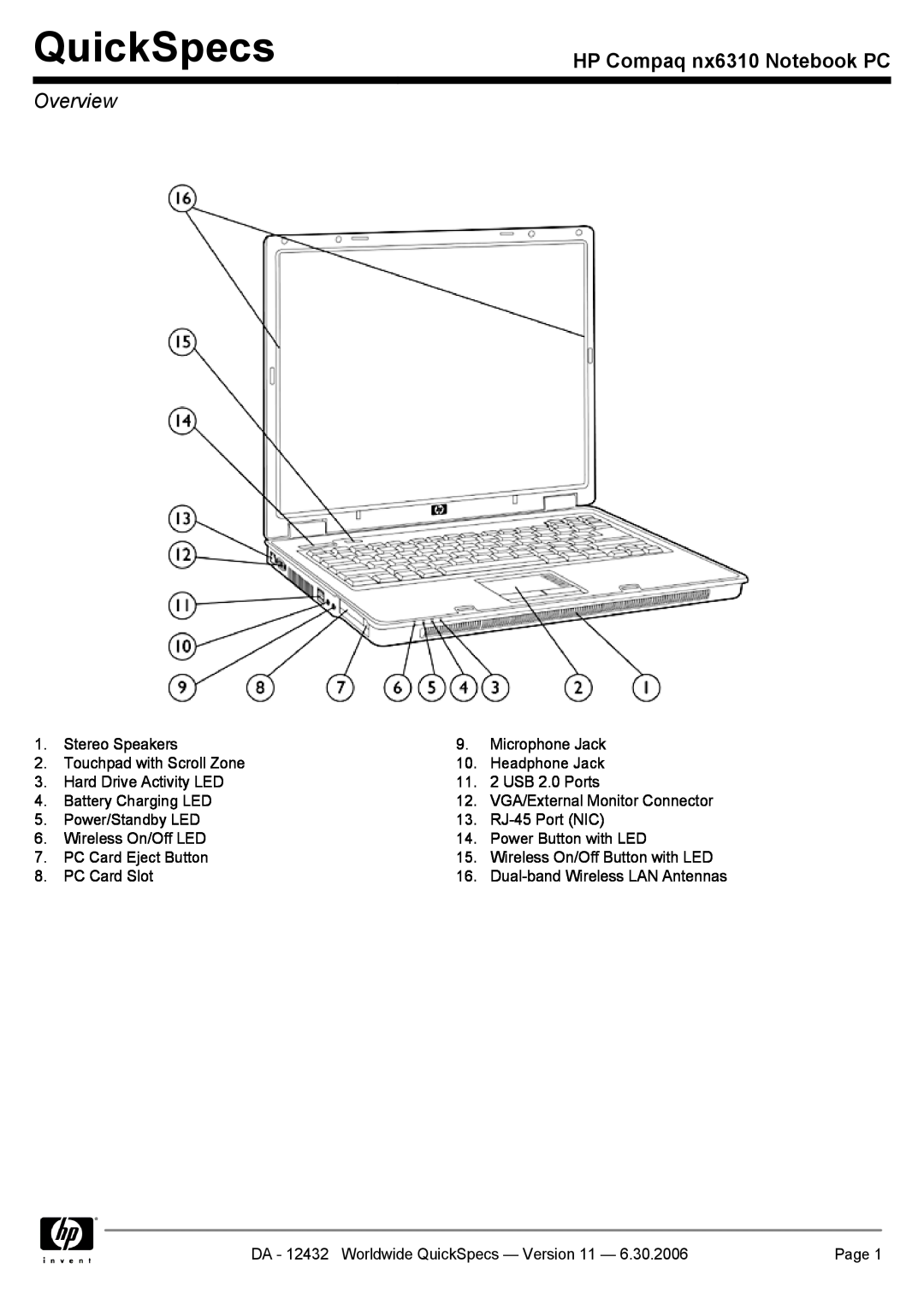 Compaq NX6310 manual QuickSpecs, HP Compaq nx6310 Notebook PC, Overview 