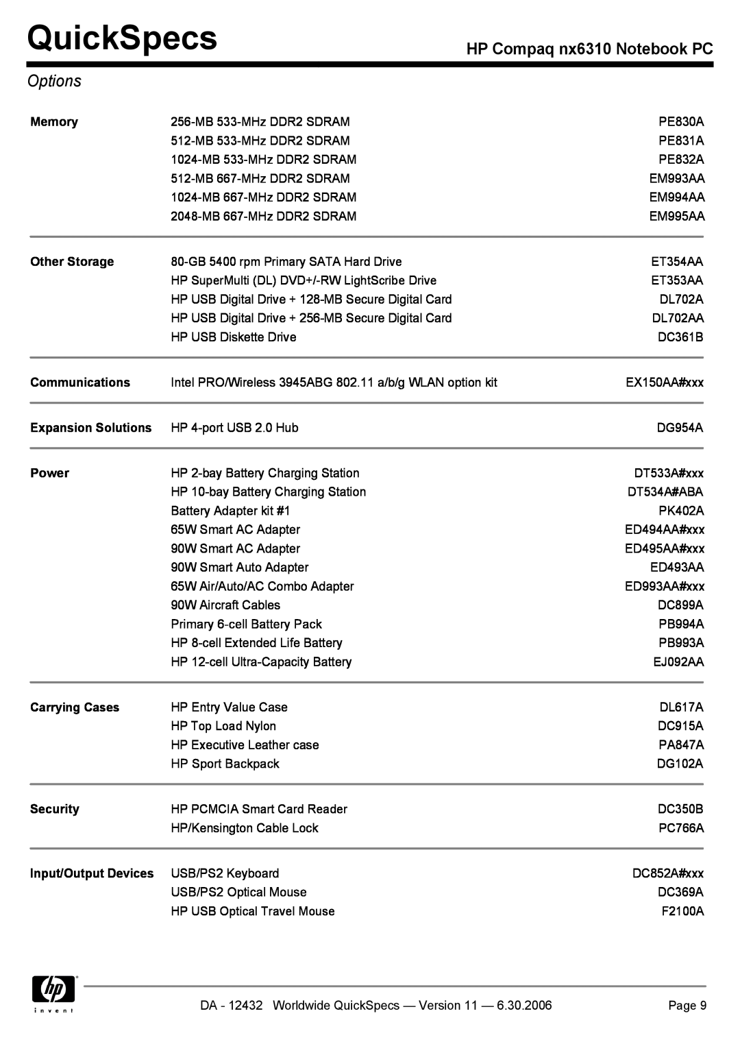 Compaq NX6310 manual Options, QuickSpecs, HP Compaq nx6310 Notebook PC 
