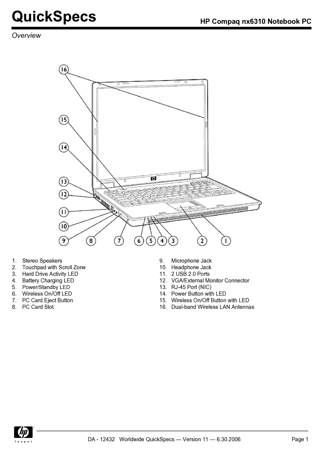 Compaq NX6310 manual QuickSpecs, Overview 