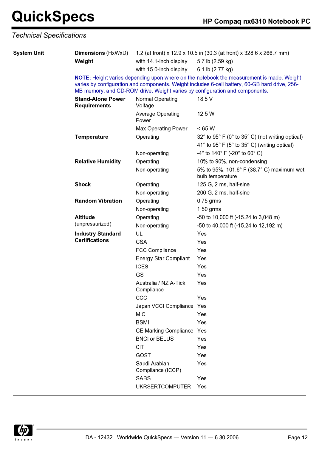 Compaq NX6310 manual Technical Specifications 