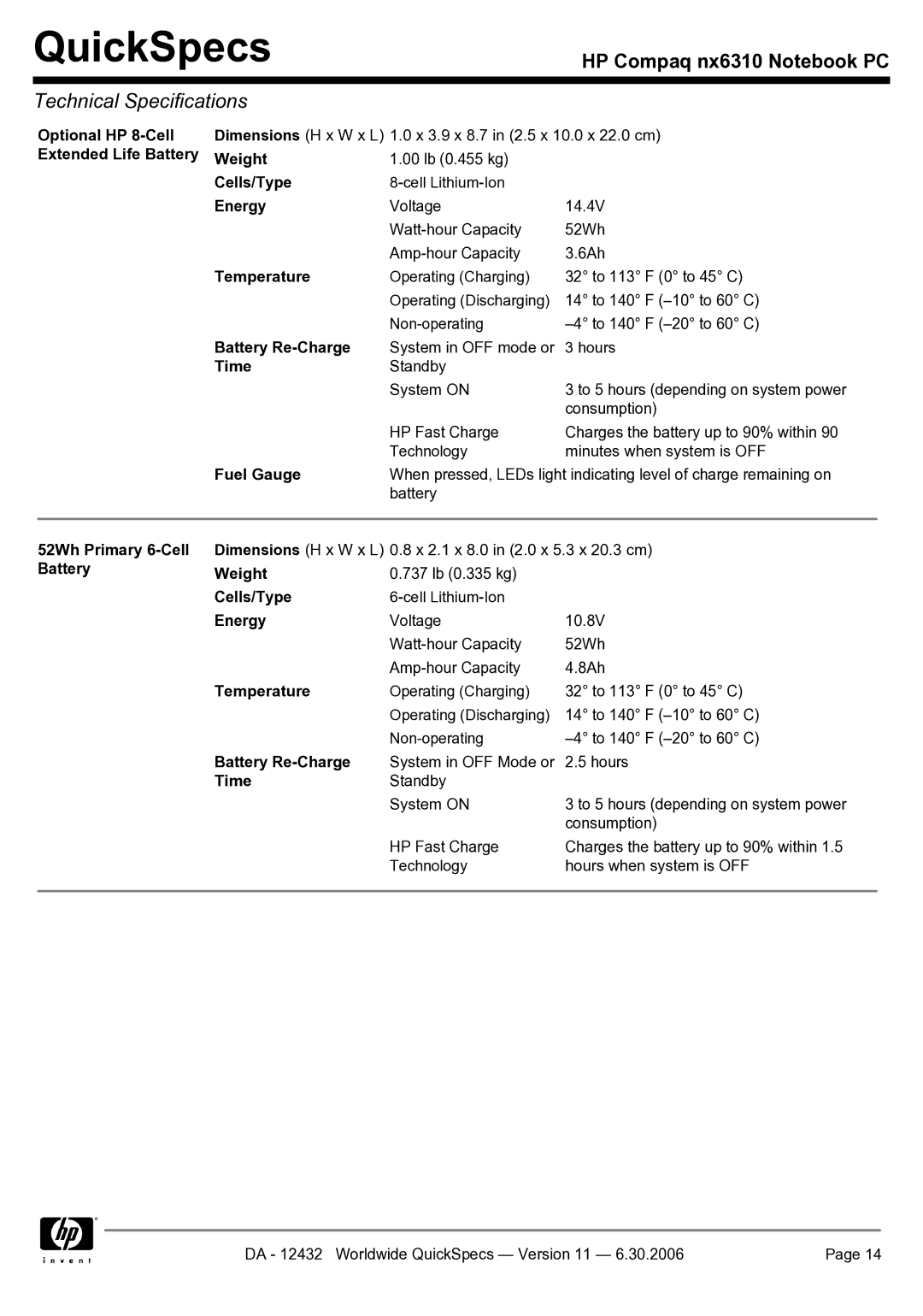 Compaq NX6310 manual Extended Life Battery Weight, 52Wh Primary 6-Cell 