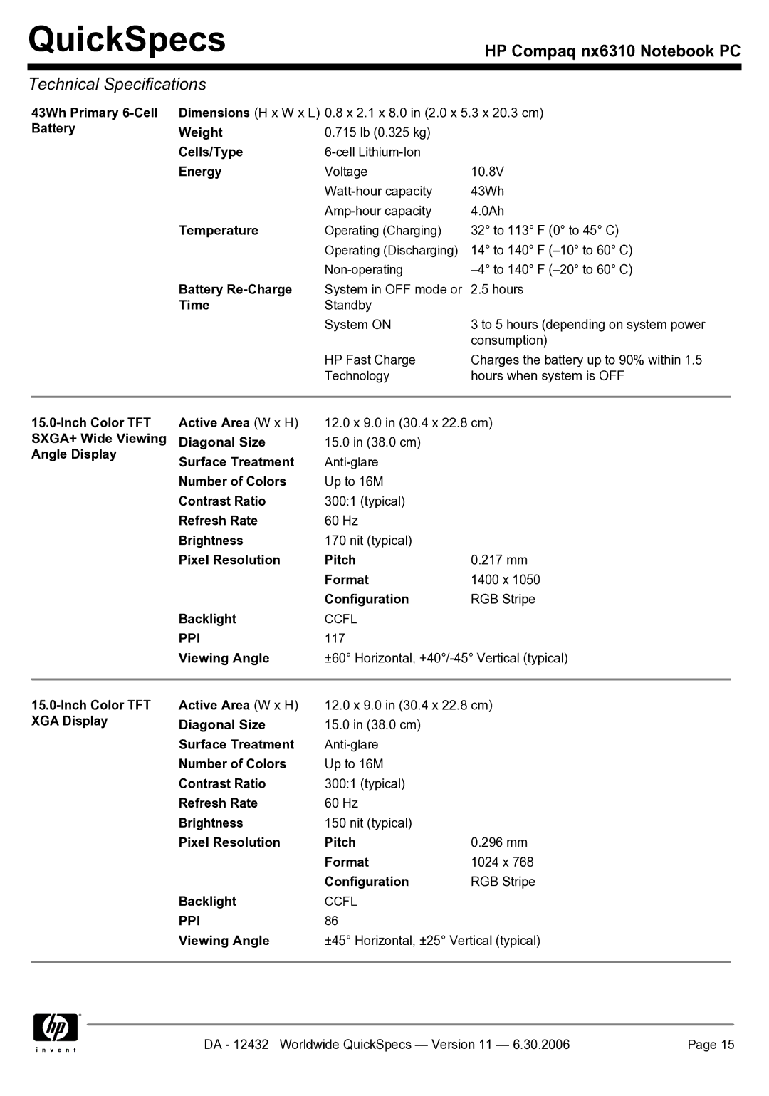 Compaq NX6310 manual 43Wh Primary 6-Cell Battery, Viewing Angle ±45 Horizontal, ±25 Vertical typical 