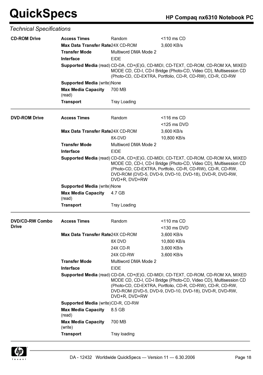 Compaq NX6310 manual CD-ROM Drive Access Times, Max Data Transfer Rate 24X CD-ROM, Transfer Mode, Transport 