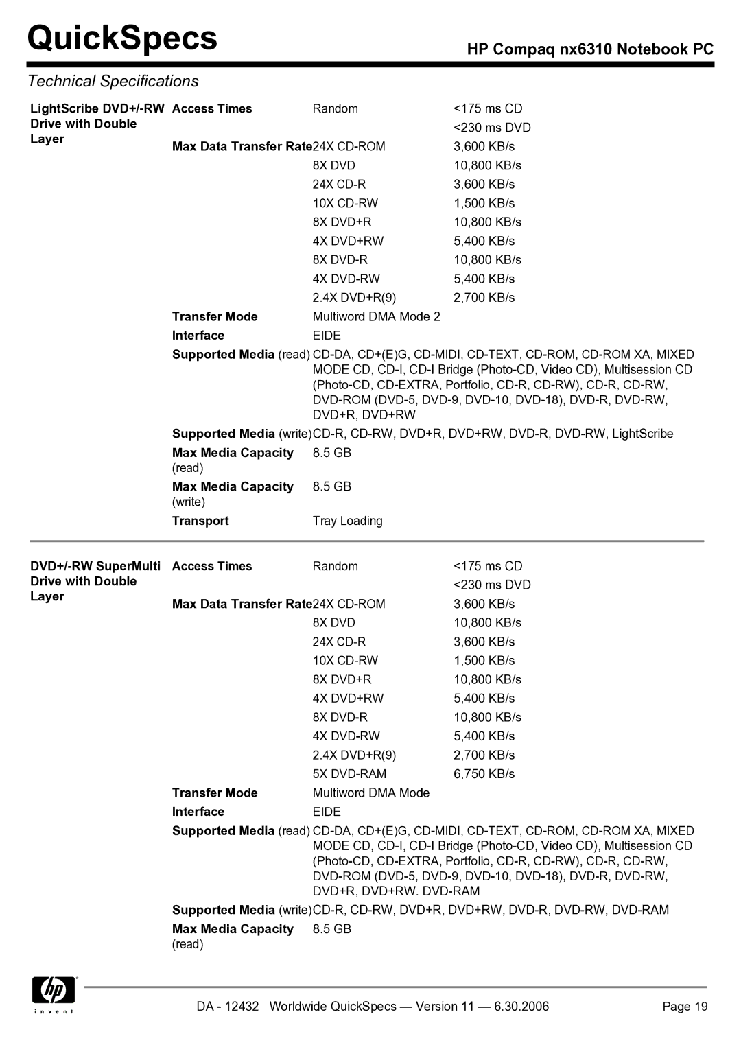 Compaq NX6310 manual LightScribe DVD+/-RW Access Times, Drive with Double, Layer Max Data Transfer Rate 24X CD-ROM 