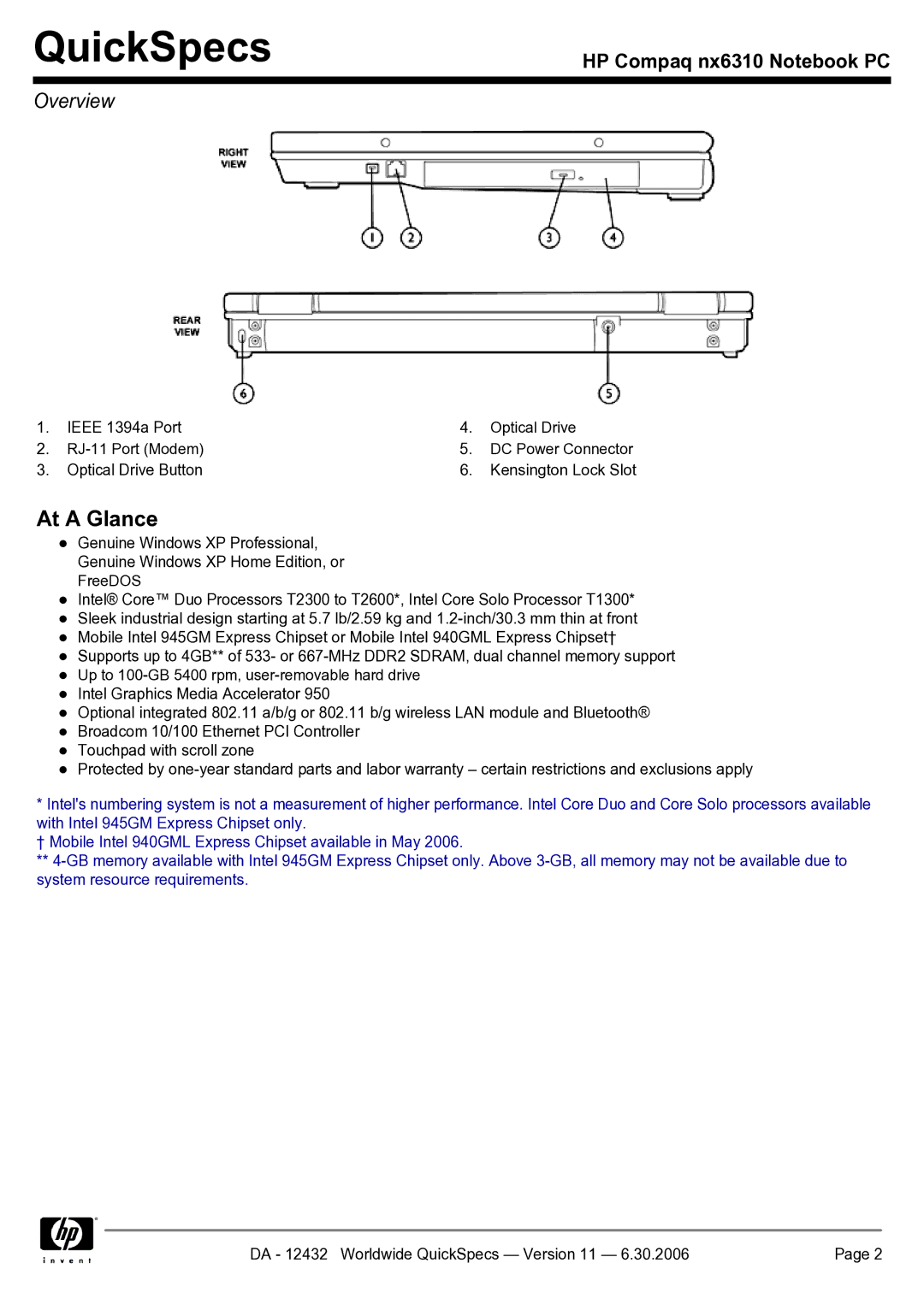 Compaq NX6310 manual At a Glance 