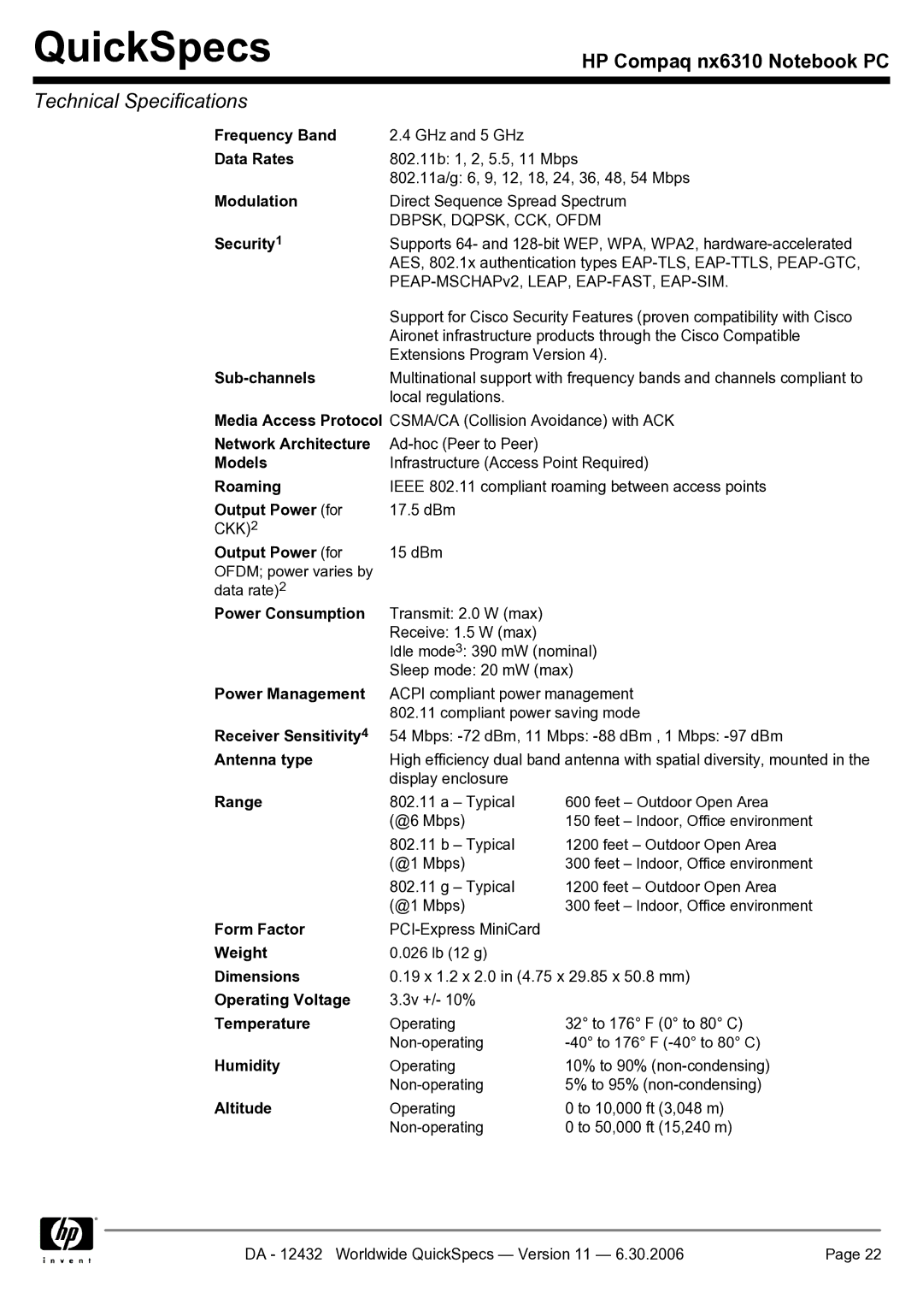 Compaq NX6310 Frequency Band, Data Rates, Modulation, Sub-channels, Network Architecture, Models, Roaming, Antenna type 