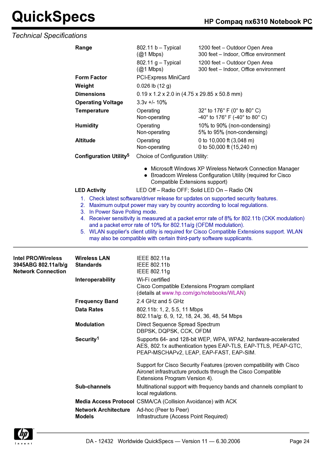 Compaq NX6310 manual Configuration Utility, LED Activity, Intel PRO/Wireless Wireless LAN, 3945ABG 802.11a/b/g Standards 