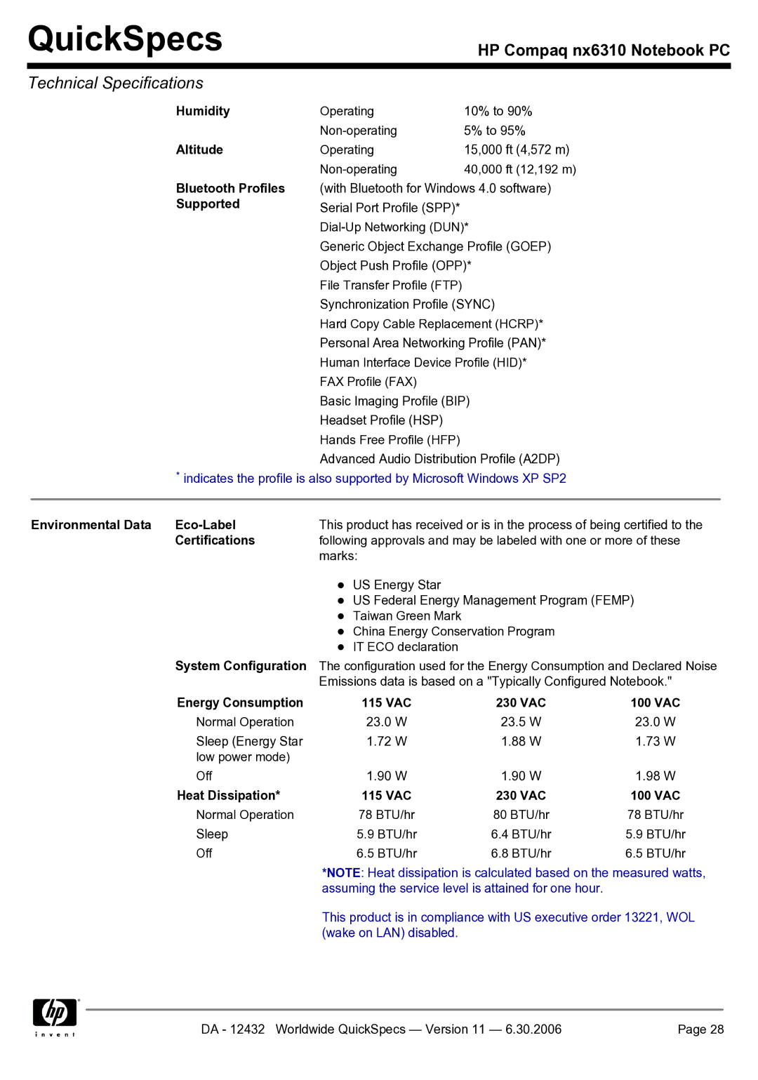 Compaq NX6310 manual Bluetooth Profiles, Environmental Data Eco-Label, Energy Consumption 115 VAC 230 VAC 100 VAC 