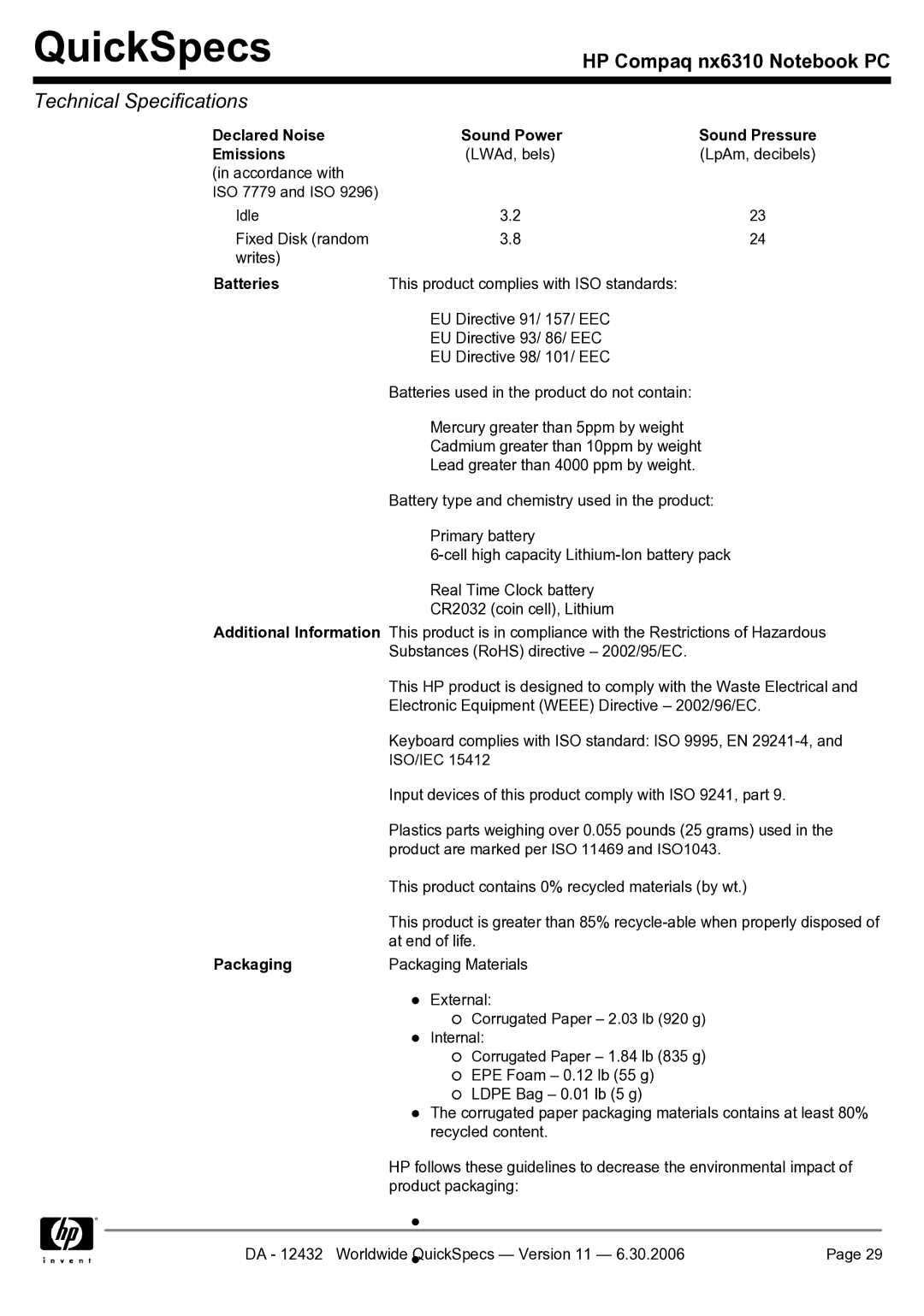 Compaq NX6310 manual Declared Noise Sound Power Sound Pressure Emissions, Batteries, Packaging 